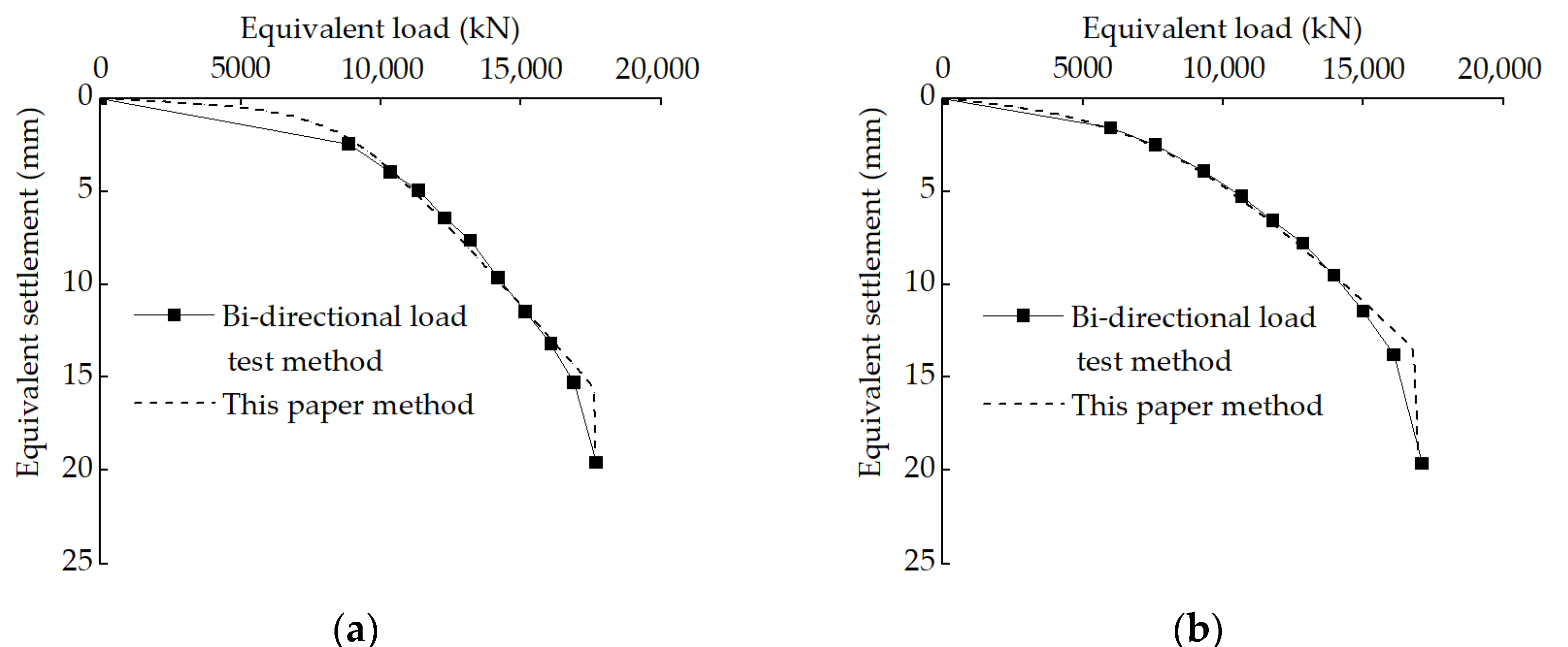 Applsci 12 09301 g018