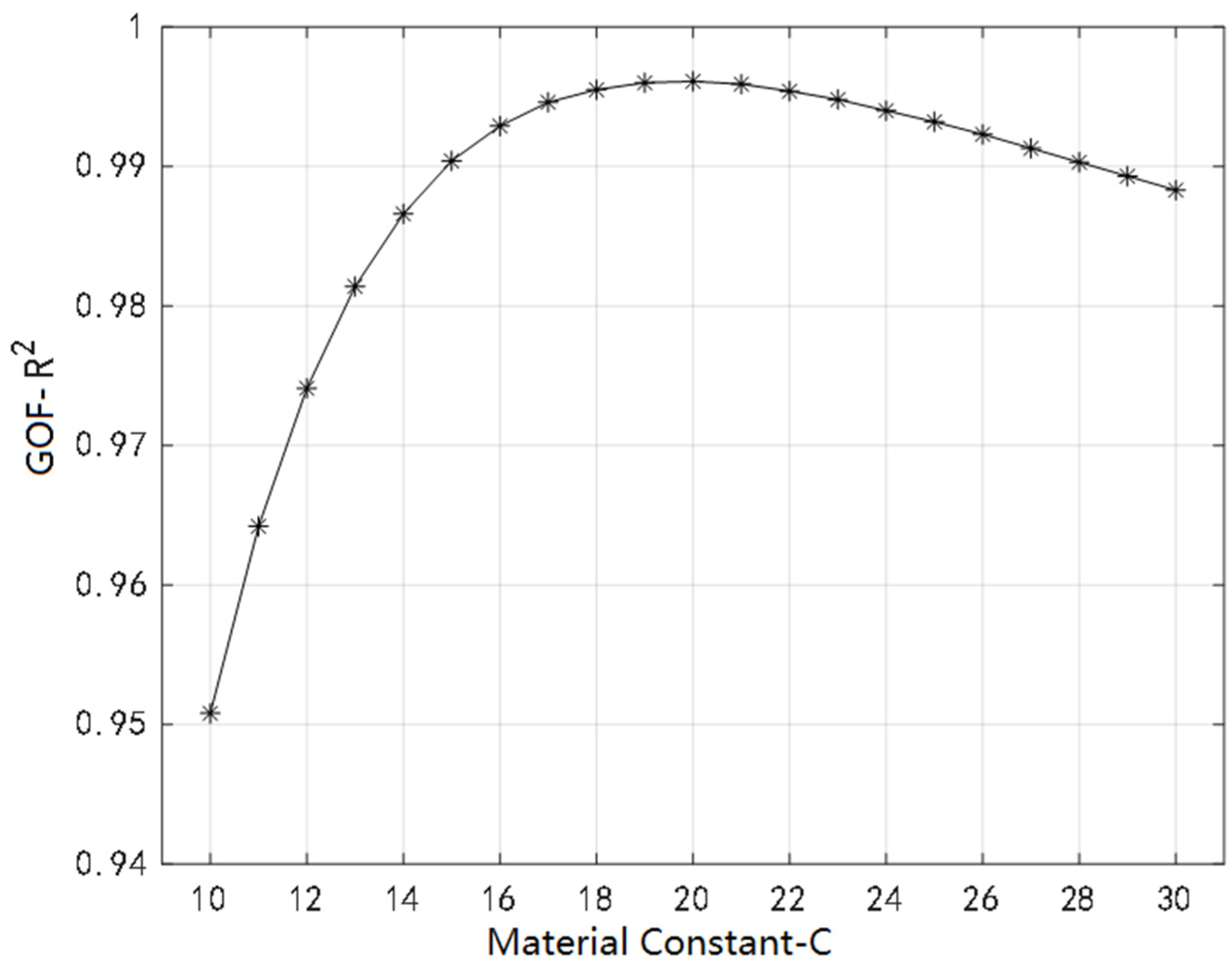 Applsci 12 09302 g003 Applsci 12 09302 g003