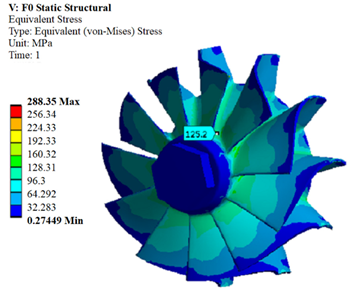 Applsci 12 09302 i001 Applsci 12 09302 i001
