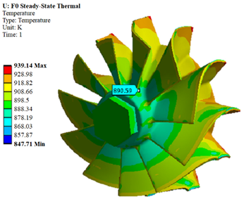 Applsci 12 09302 i002 Applsci 12 09302 i002