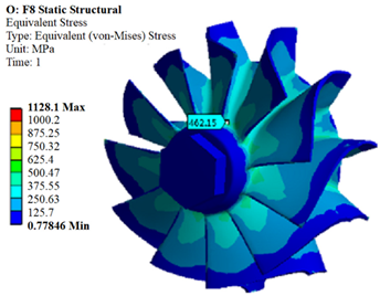 Applsci 12 09302 i003 Applsci 12 09302 i003