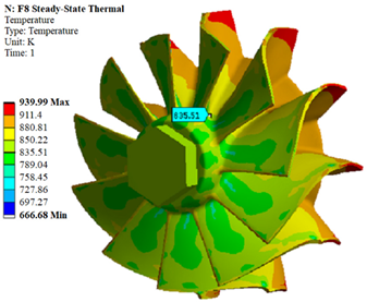 Applsci 12 09302 i004 Applsci 12 09302 i004