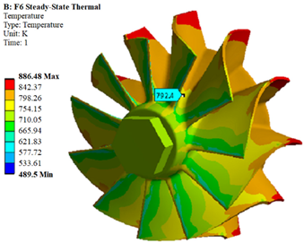 Applsci 12 09302 i006 Applsci 12 09302 i006