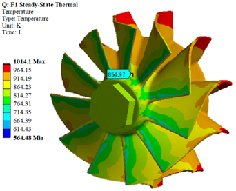 Applsci 12 09302 i008 Applsci 12 09302 i008