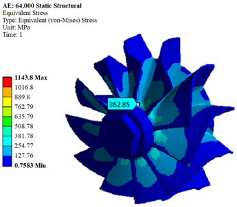 Applsci 12 09302 i011 Applsci 12 09302 i011