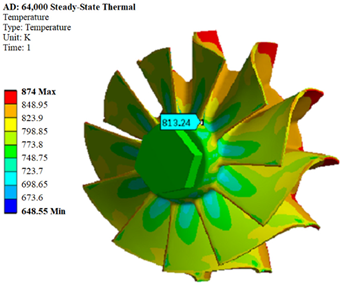 Applsci 12 09302 i012 Applsci 12 09302 i012