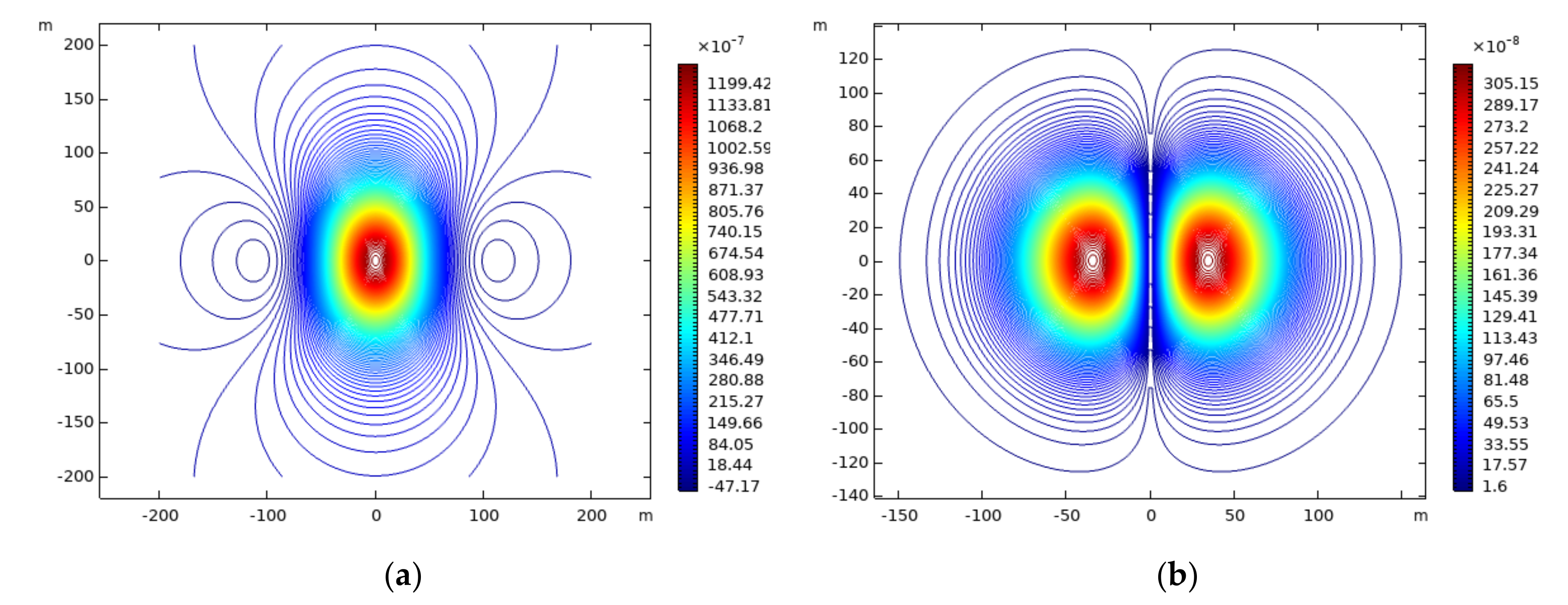 Applsci 12 09303 g003 550