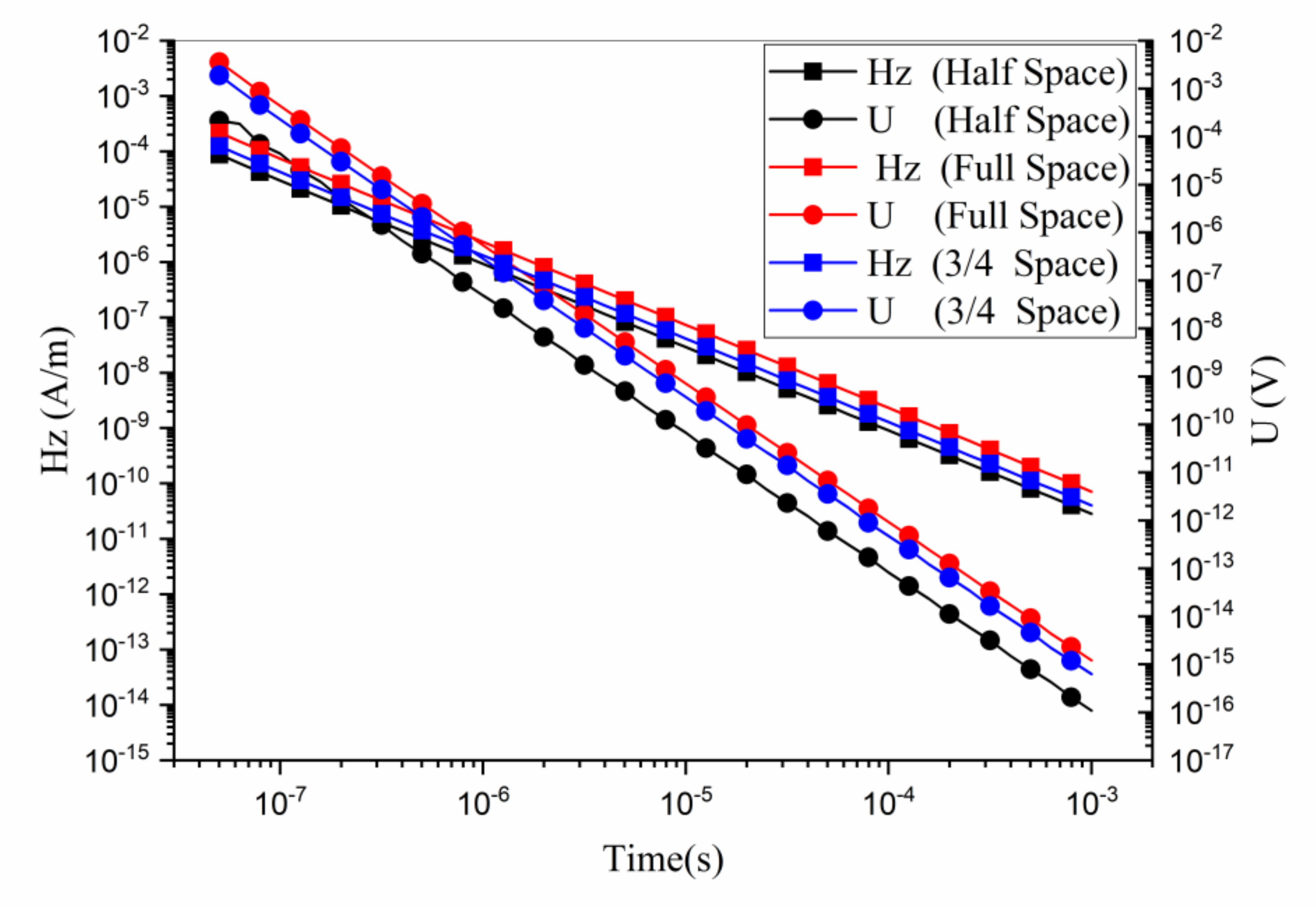 Applsci 12 09303 g005 550