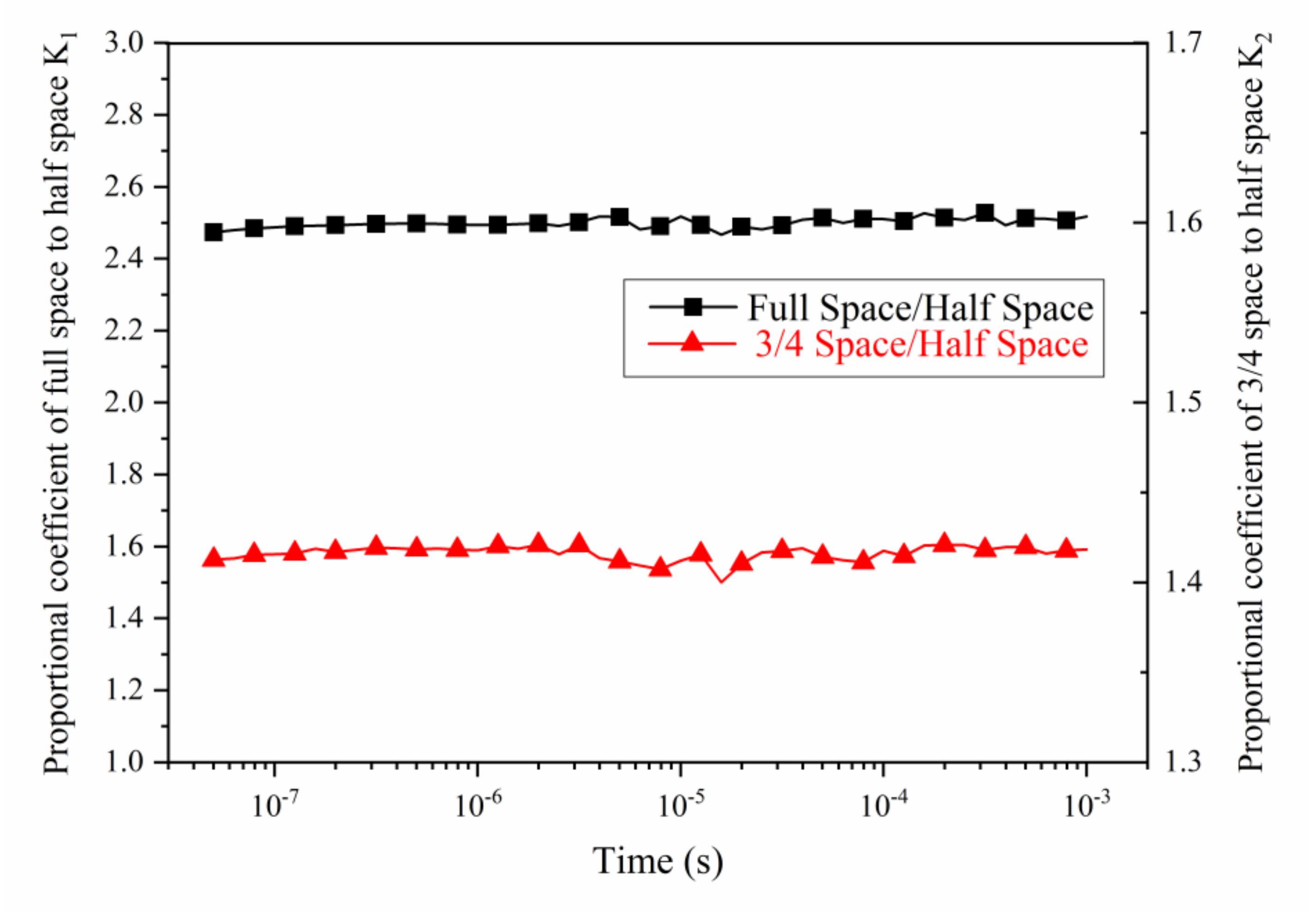Applsci 12 09303 g006 550