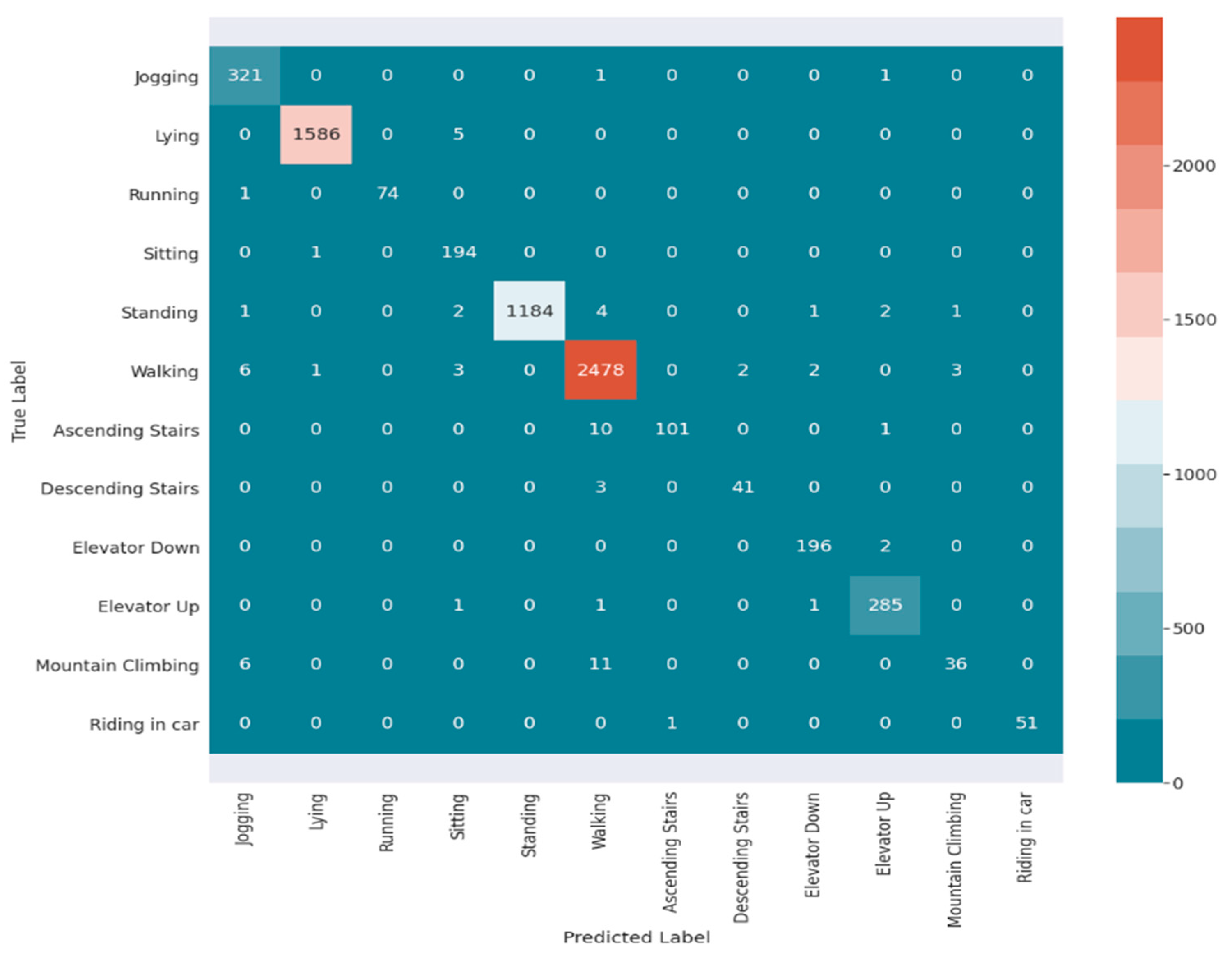 Applsci 12 09305 g011 Applsci 12 09305 g011