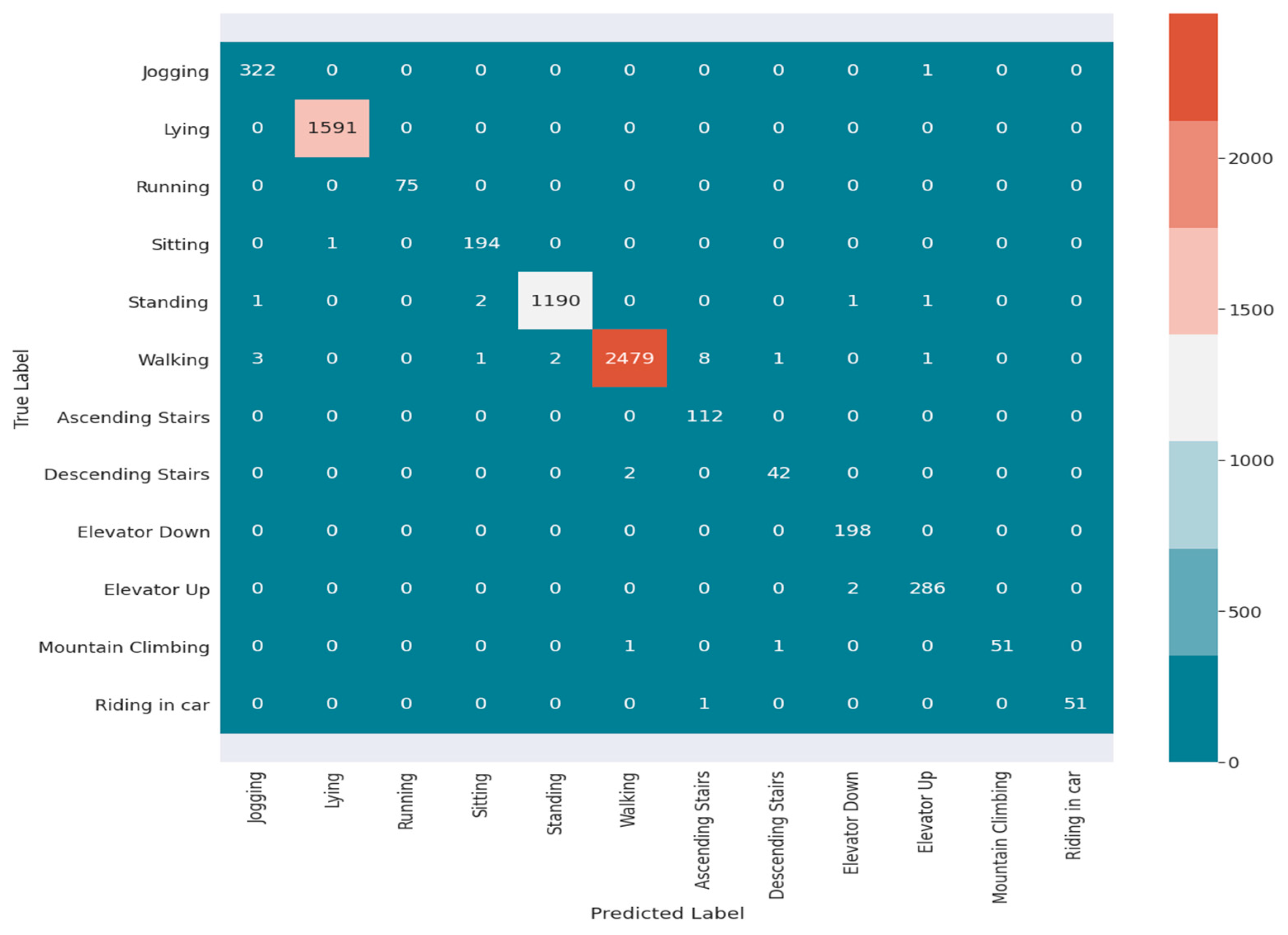 Applsci 12 09305 g012 Applsci 12 09305 g012
