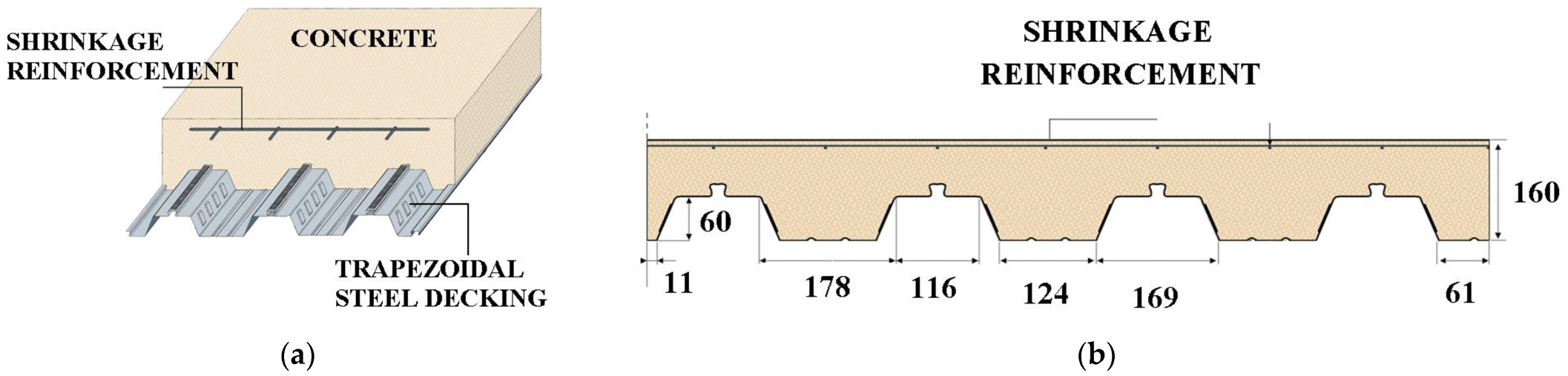 Applsci 12 09306 g001