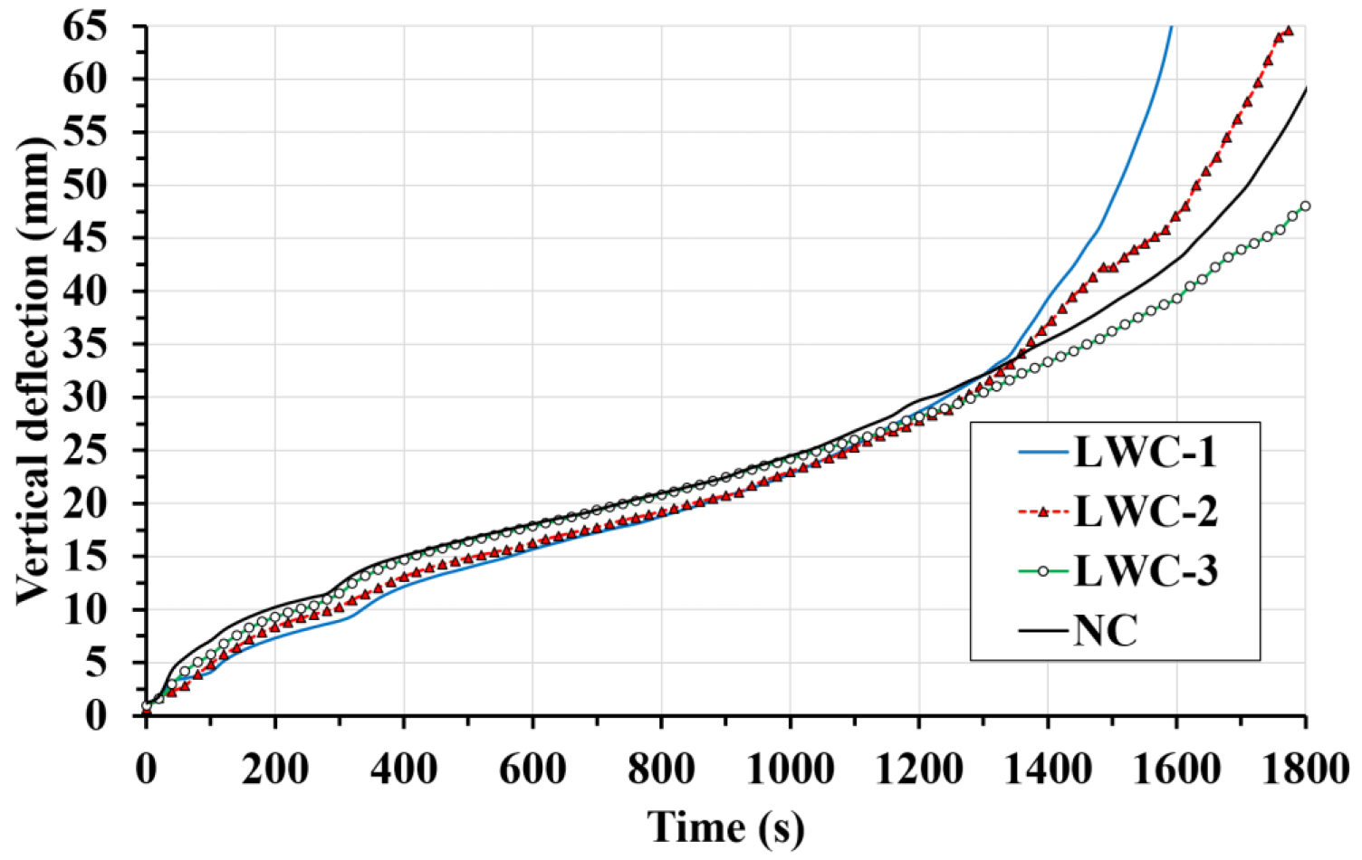 Applsci 12 09306 g007