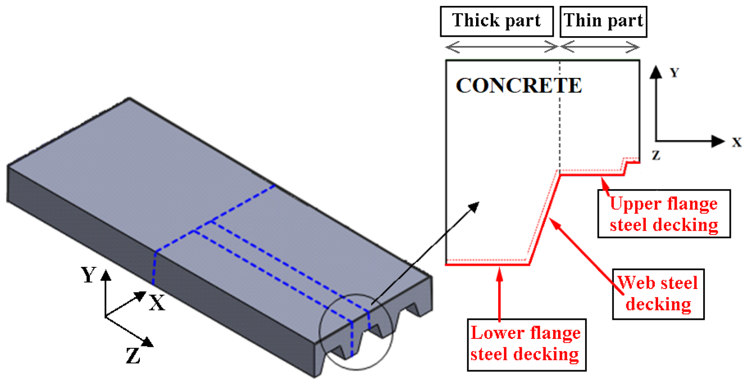Applsci 12 09306 g008