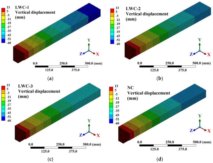 Applsci 12 09306 g013