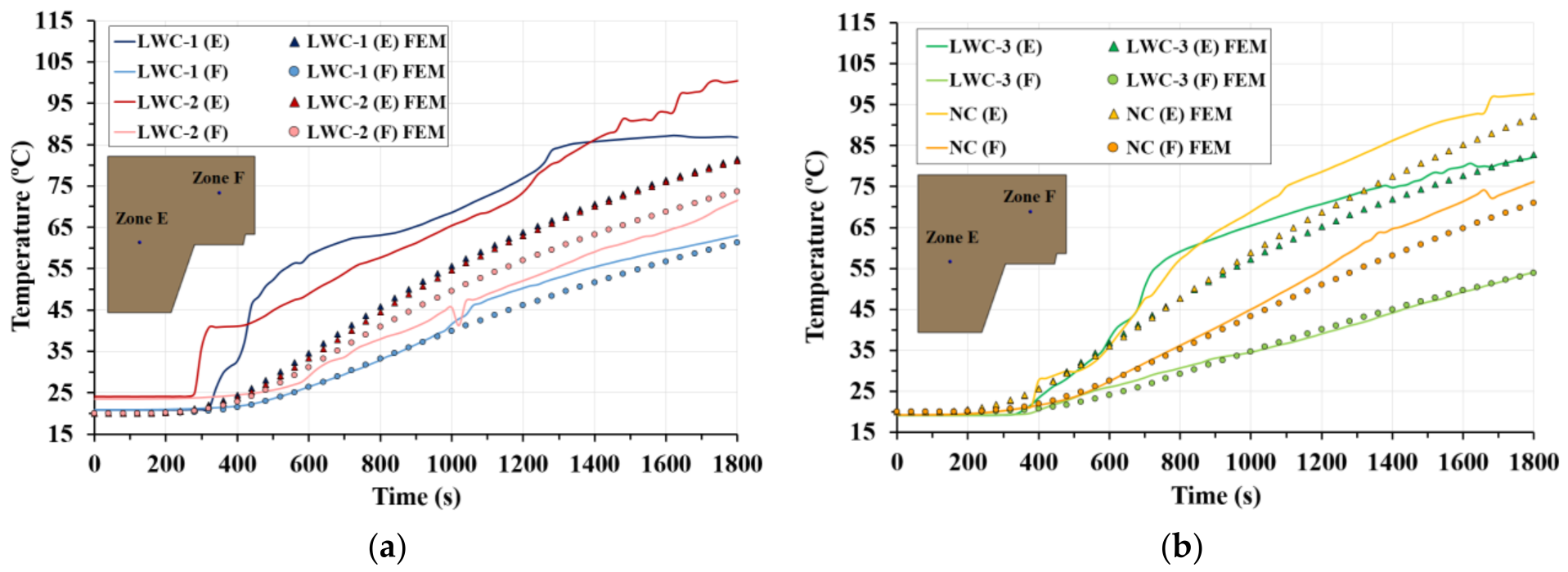 Applsci 12 09306 g015