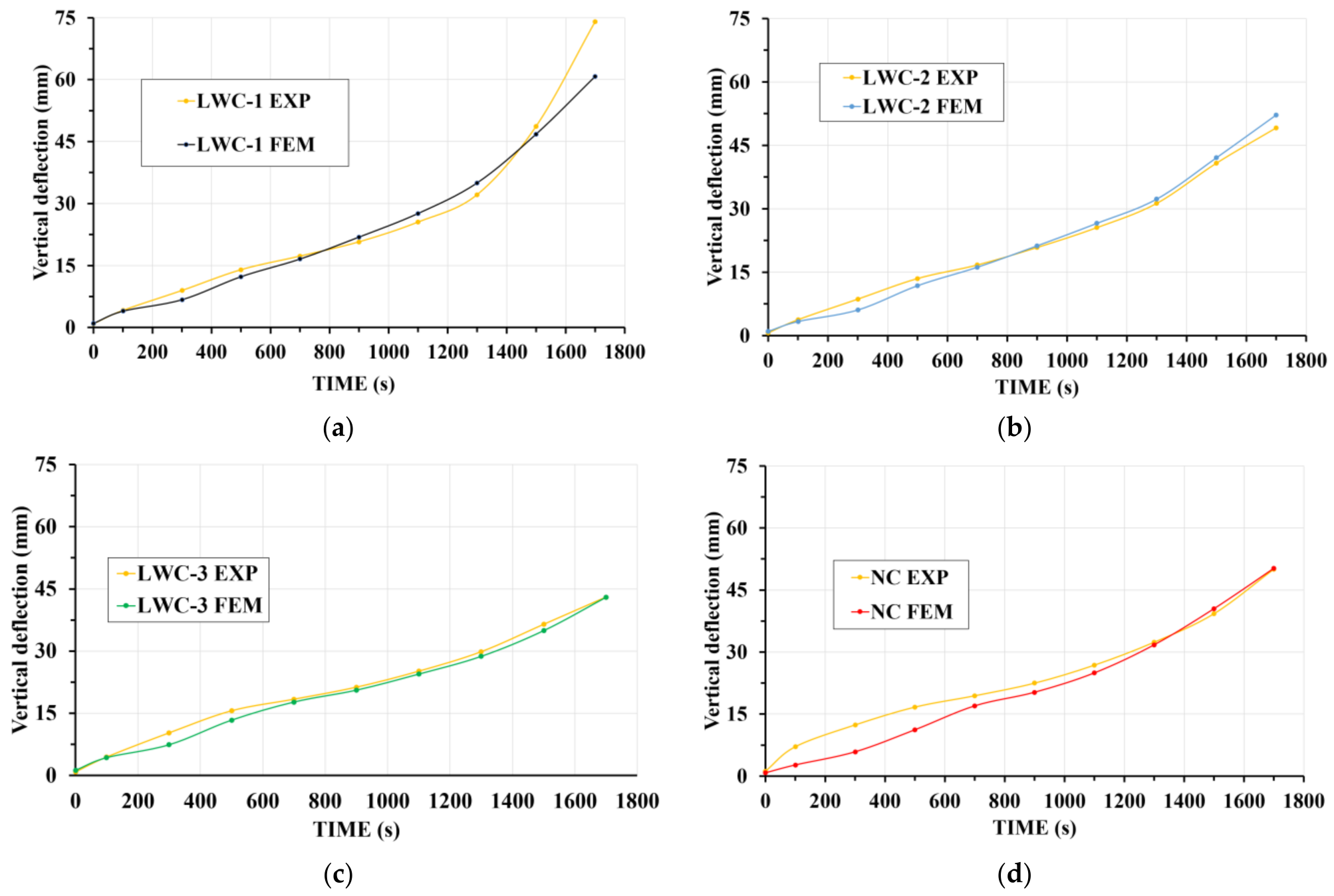 Applsci 12 09306 g017