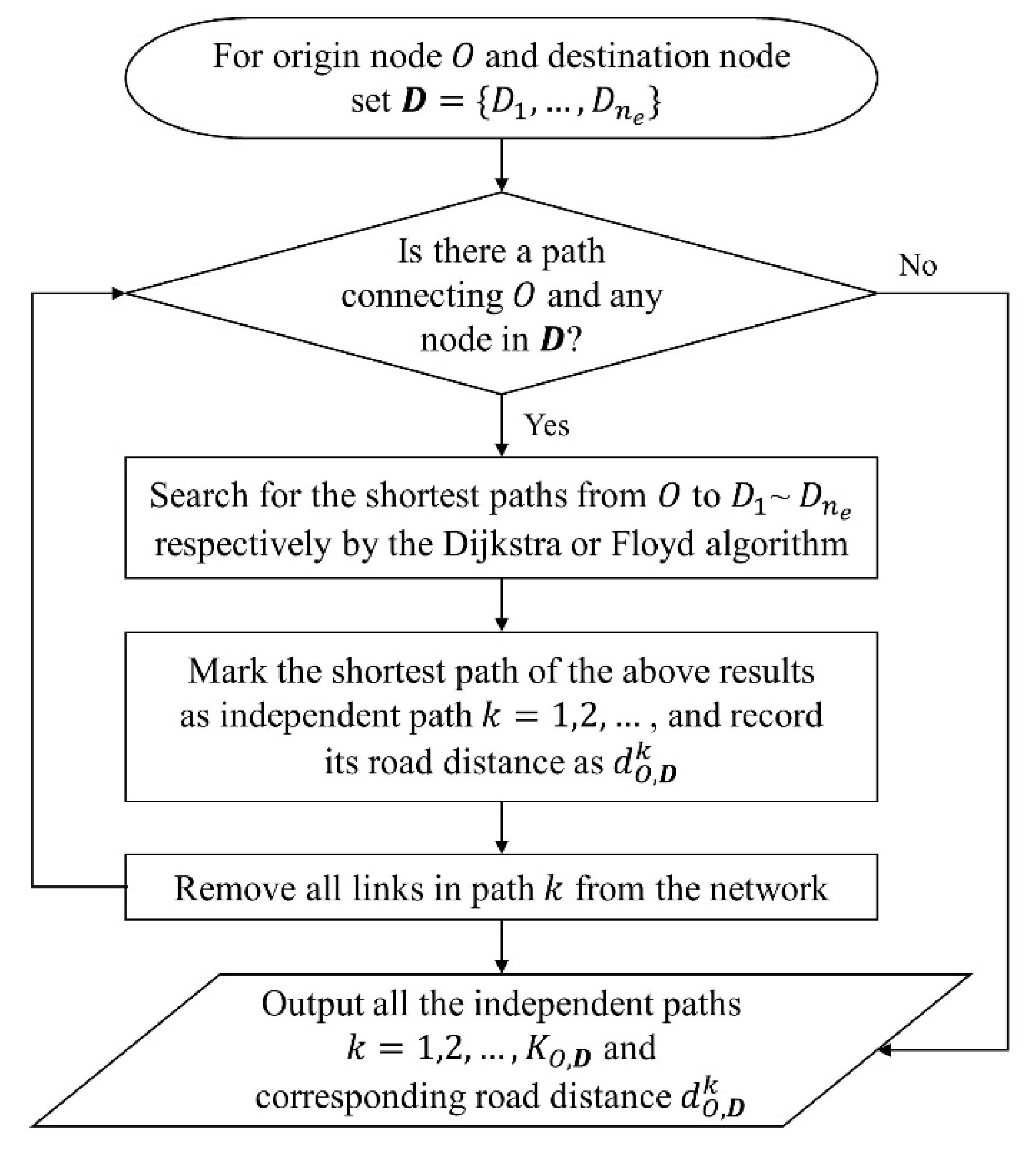 Applsci 12 09307 g001 550