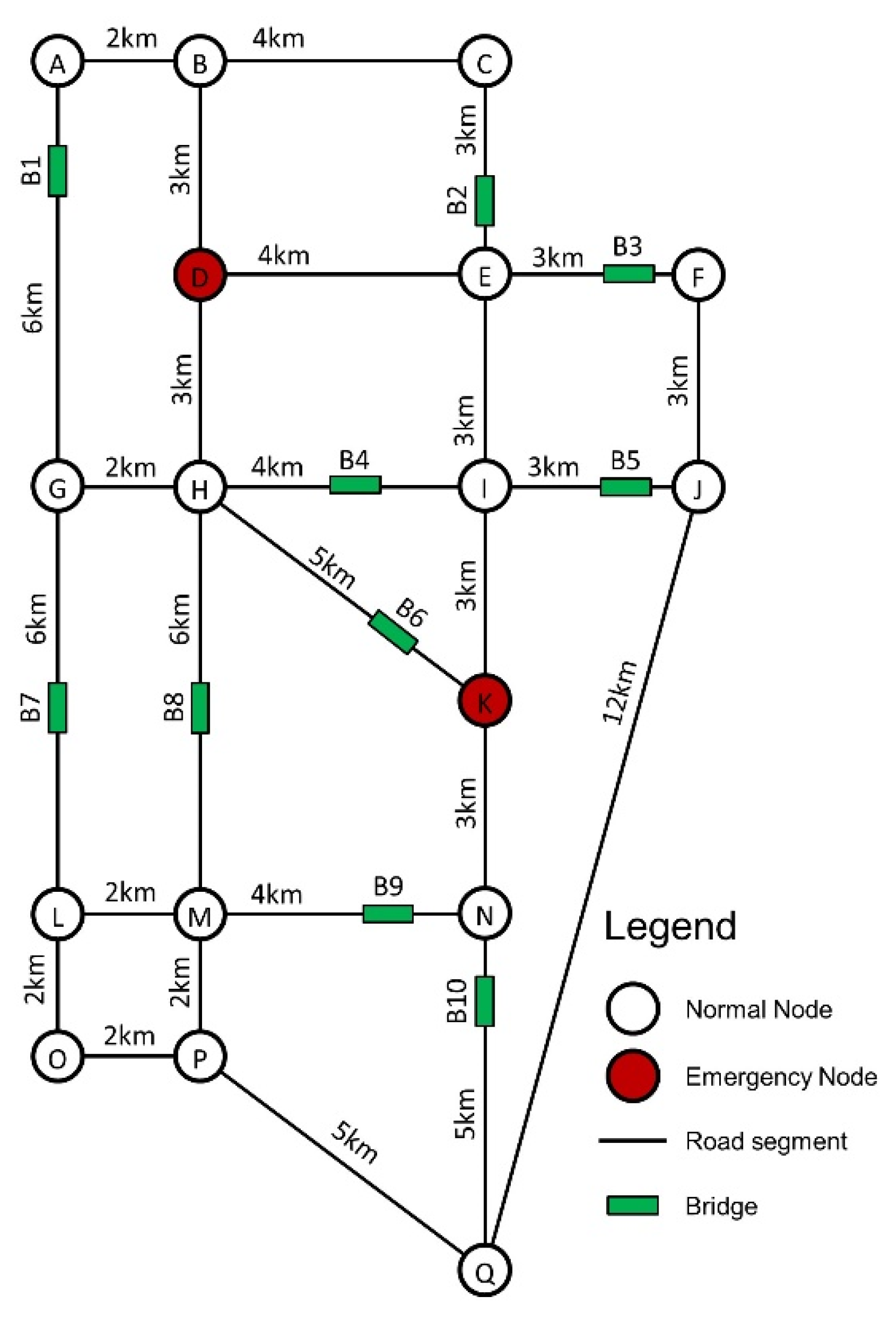 Applsci 12 09307 g002 550