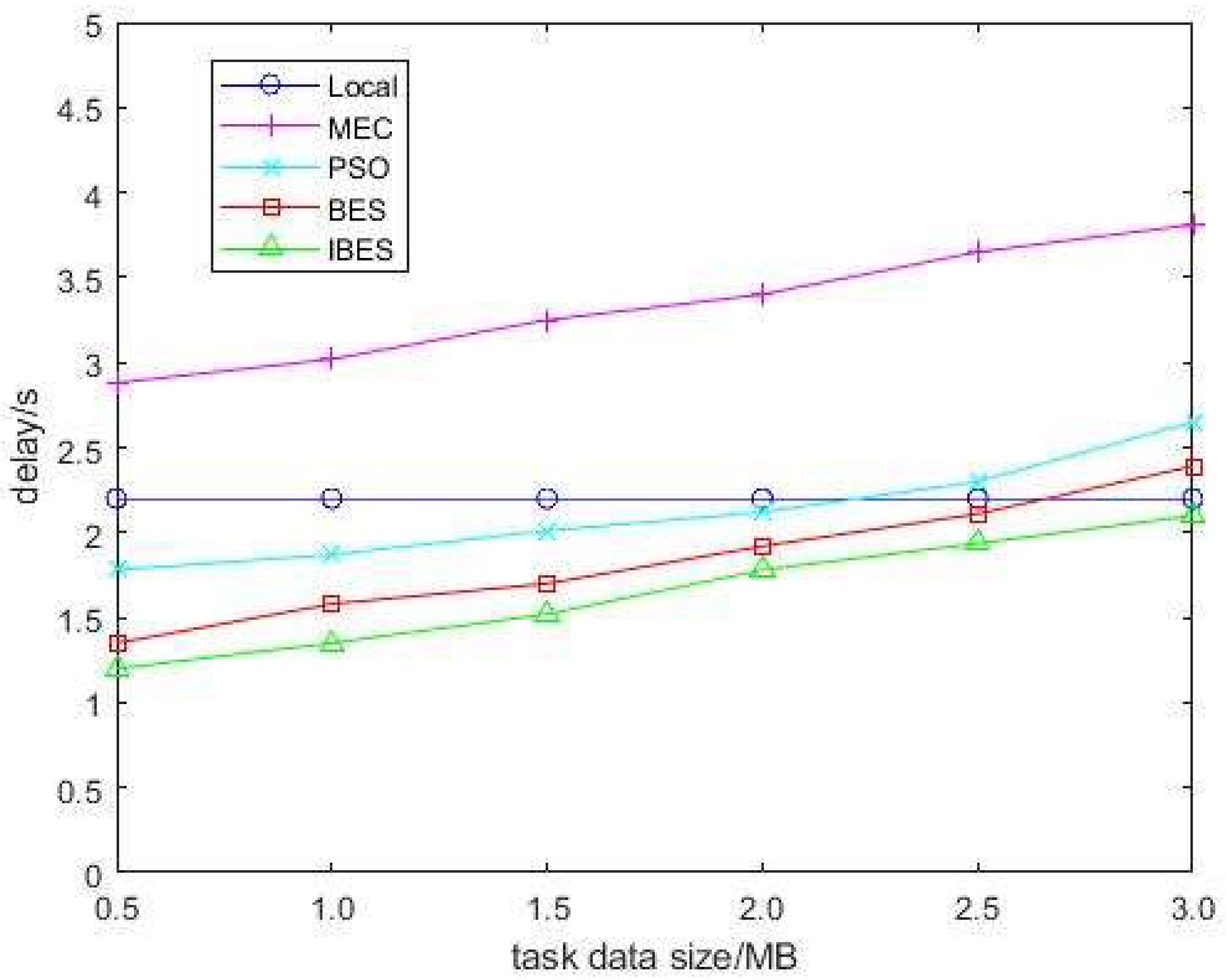 Applsci 12 09308 g004 550