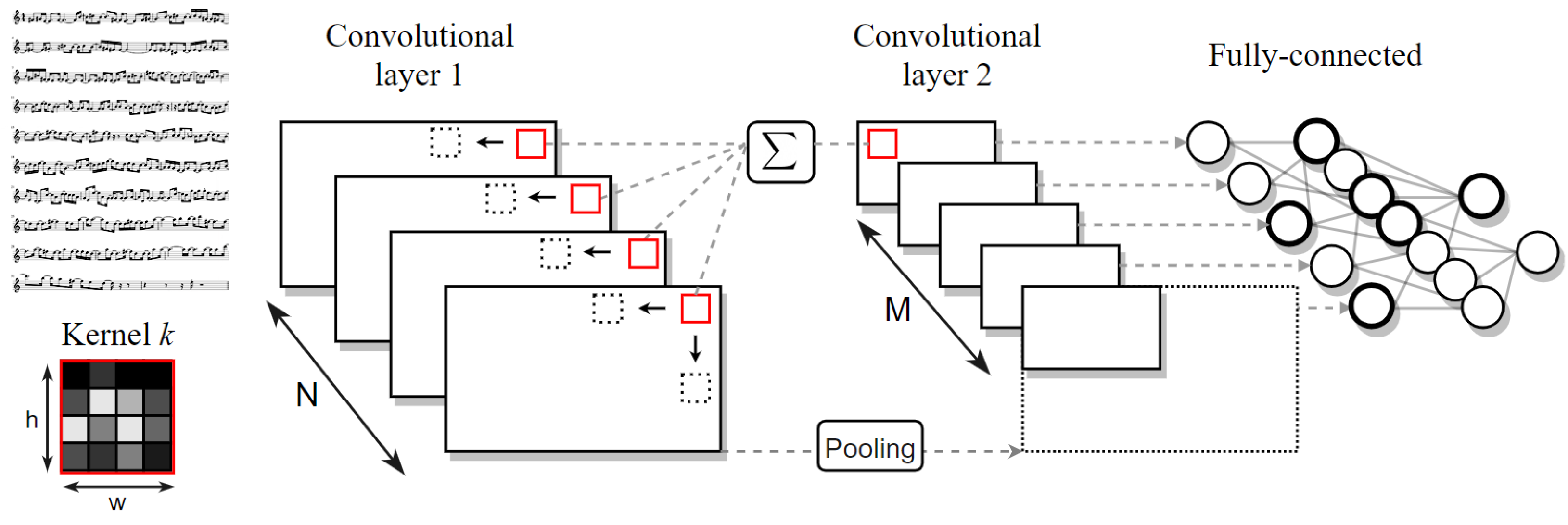 Applsci 12 09309 g003 550