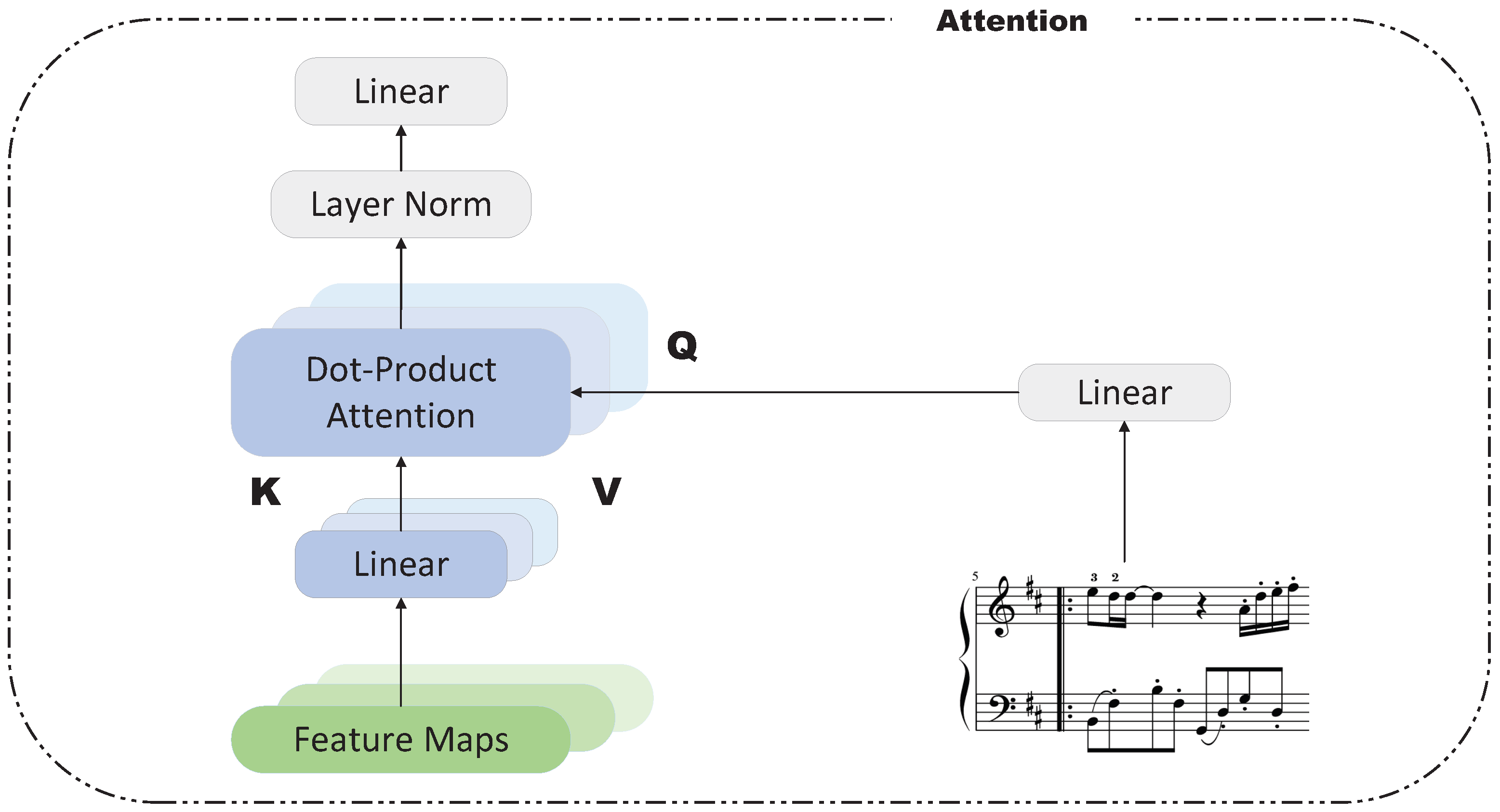 Applsci 12 09309 g007 550