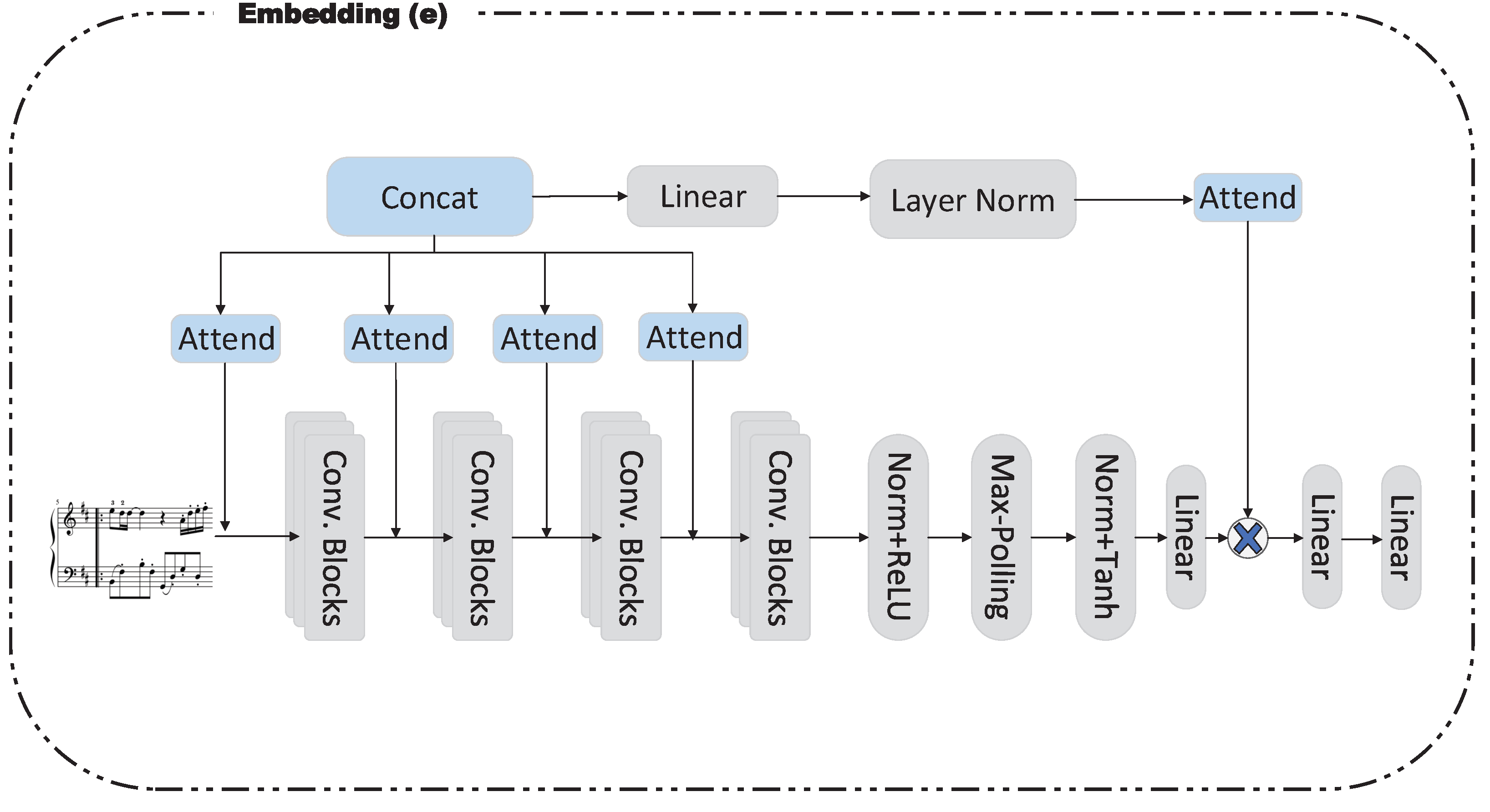 Applsci 12 09309 g008 550