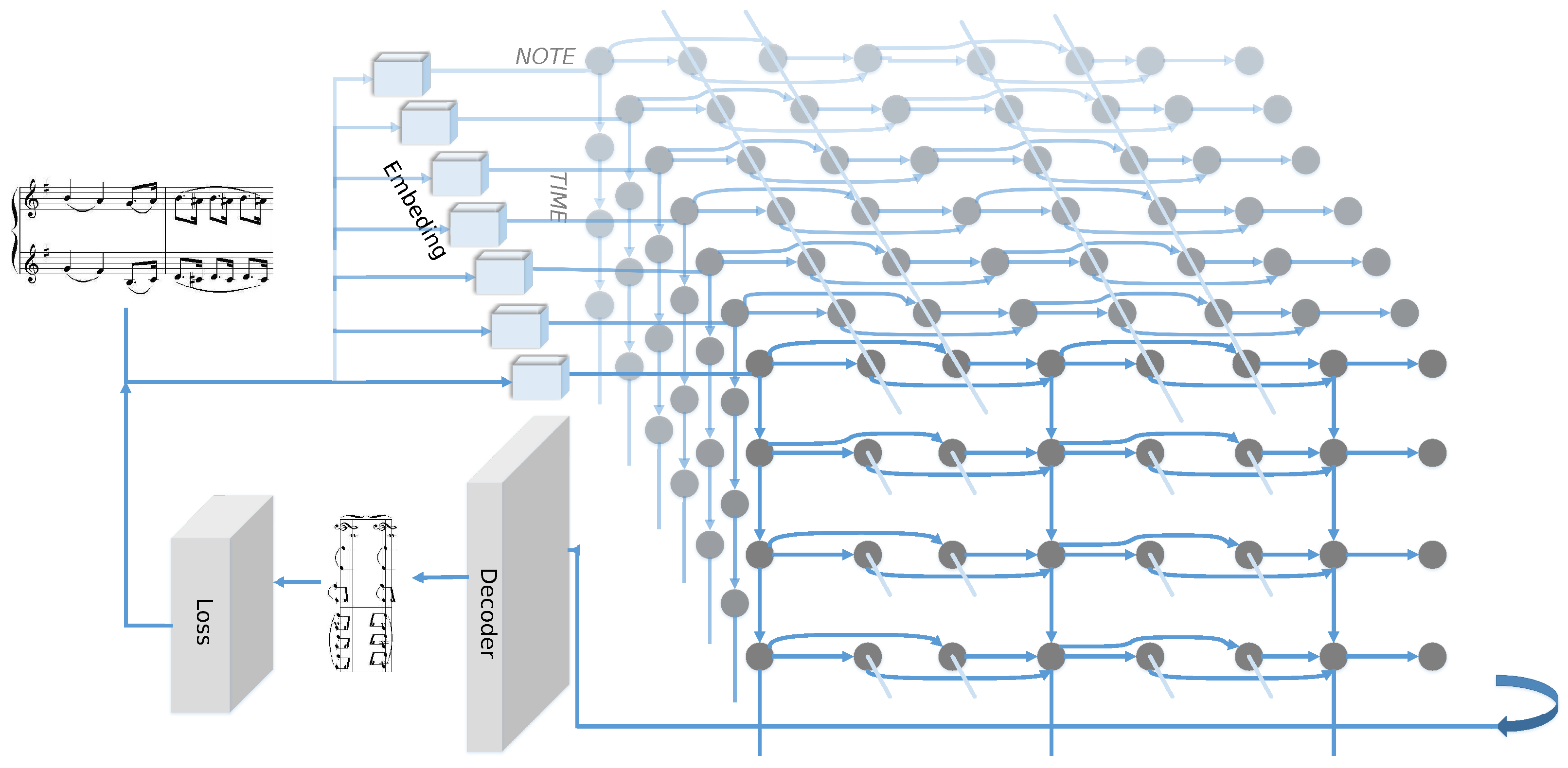 Applsci 12 09309 g009 550