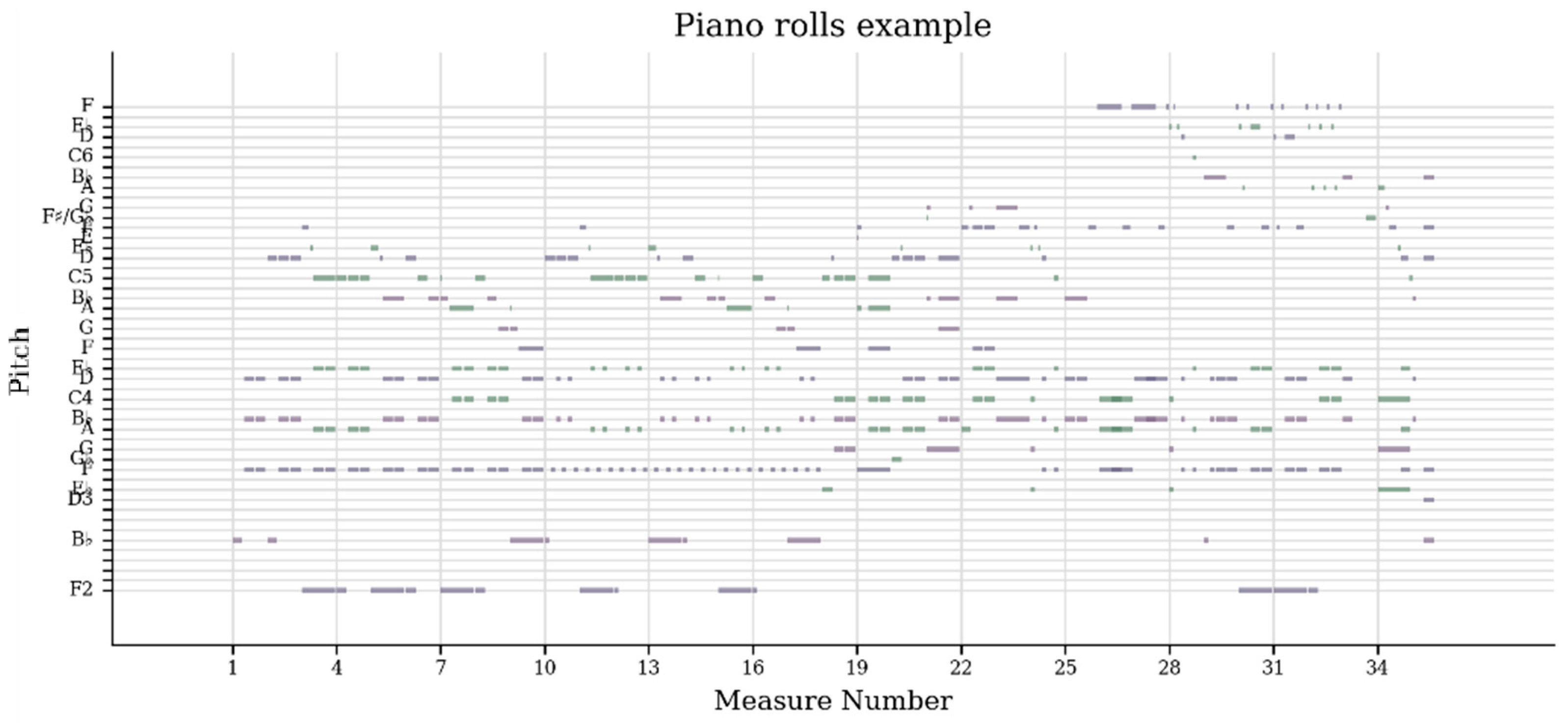 Applsci 12 09309 g010 550