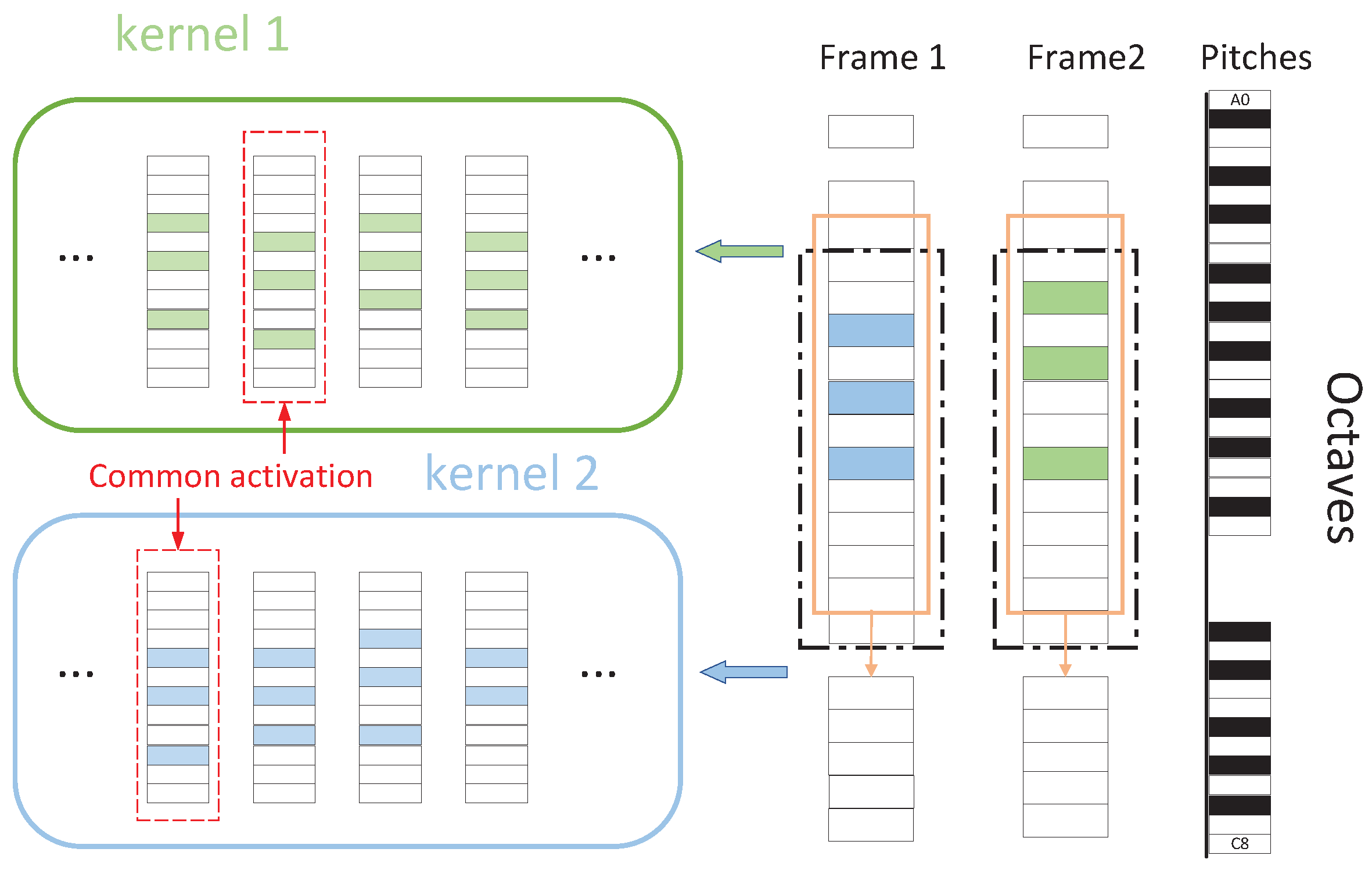 Applsci 12 09309 g011 550