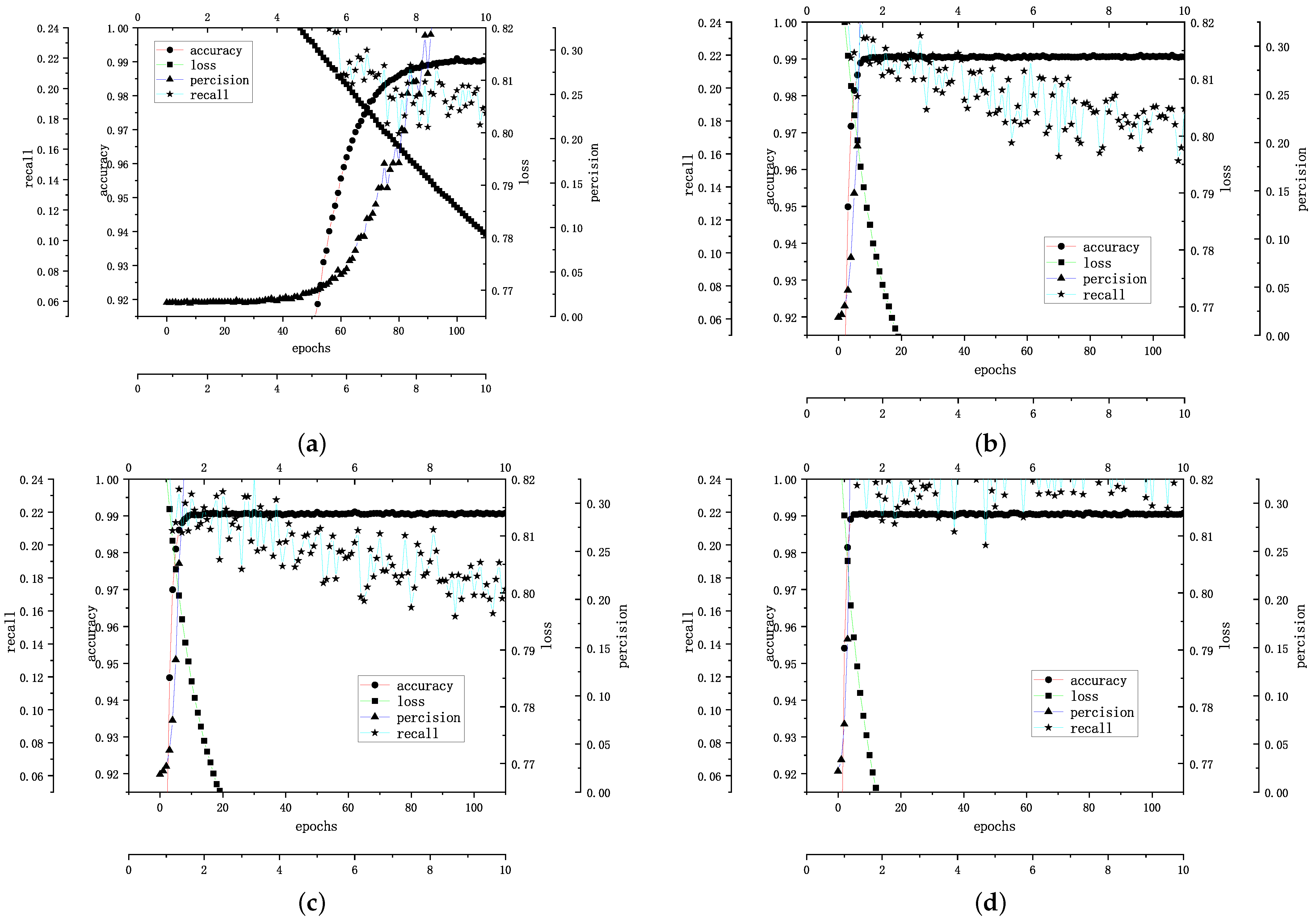 Applsci 12 09309 g012 550