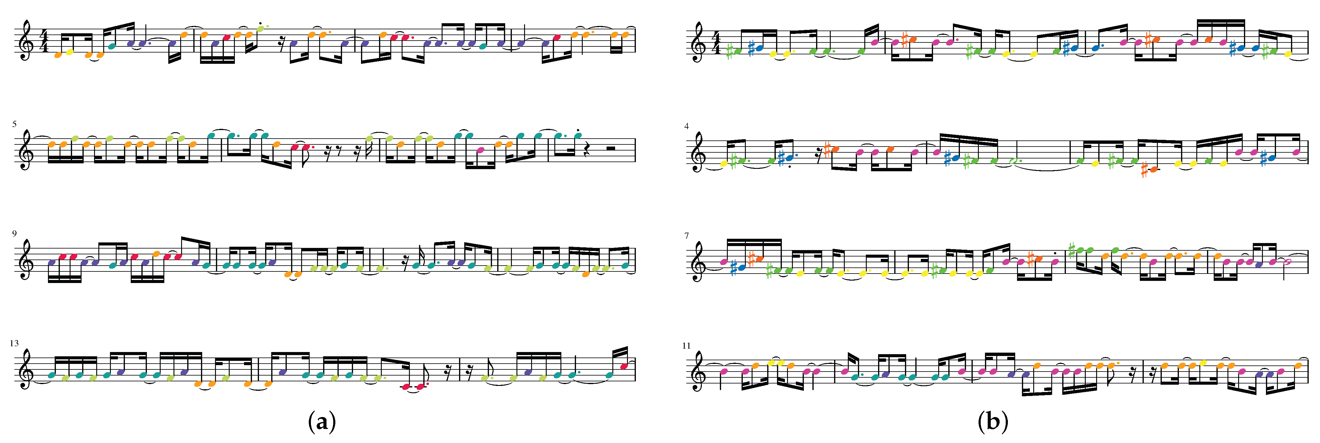 Applsci 12 09309 g013 550