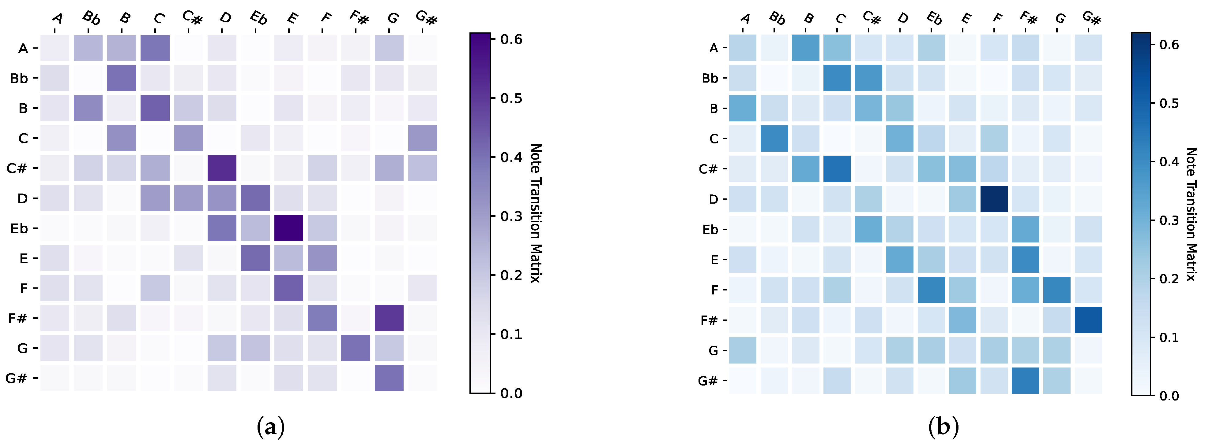 Applsci 12 09309 g015 550