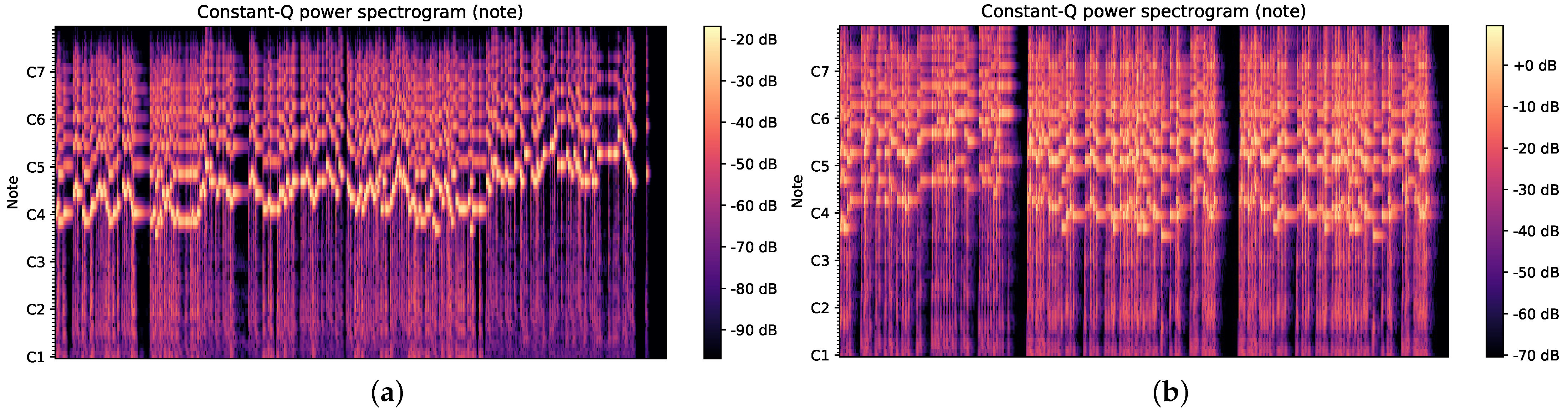 Applsci 12 09309 g016 550