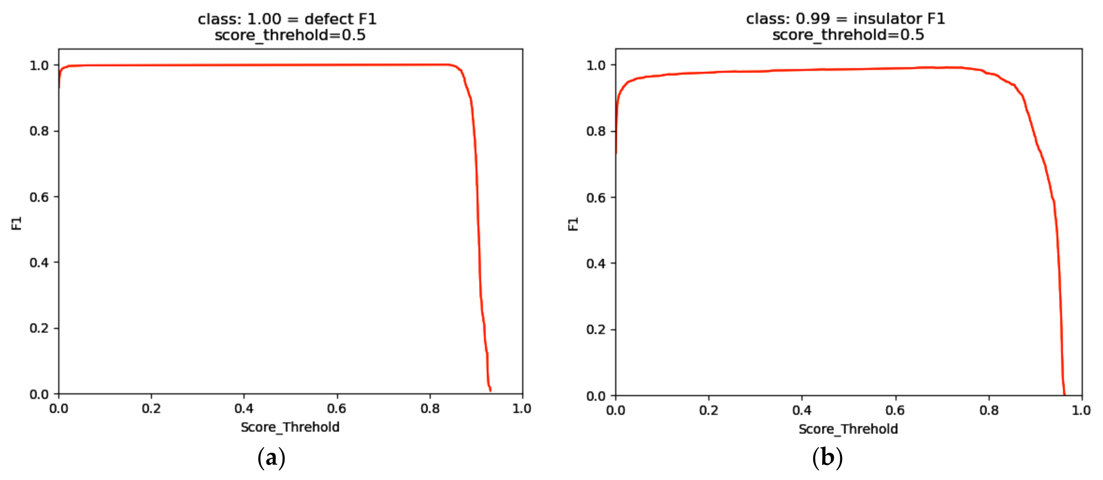 Applsci 12 09314 g008 550