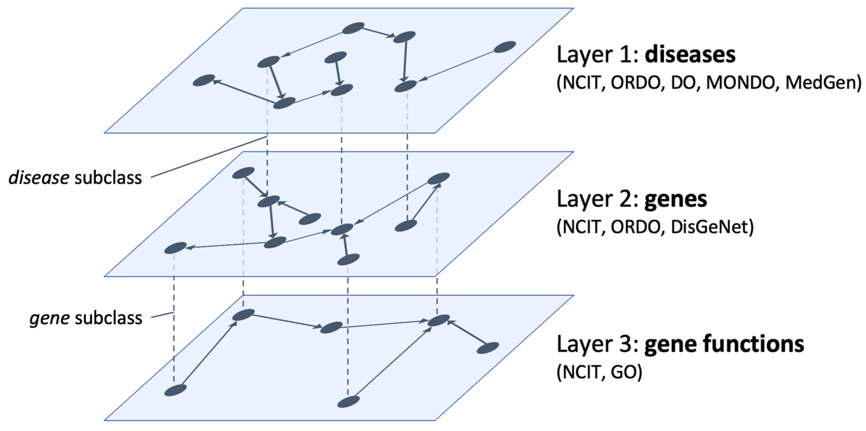 Applsci 12 09317 g001