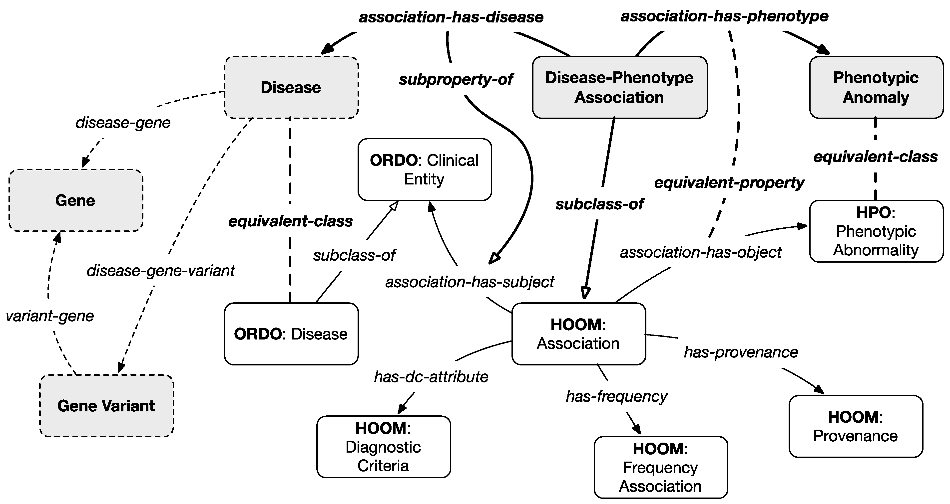 Applsci 12 09317 g003