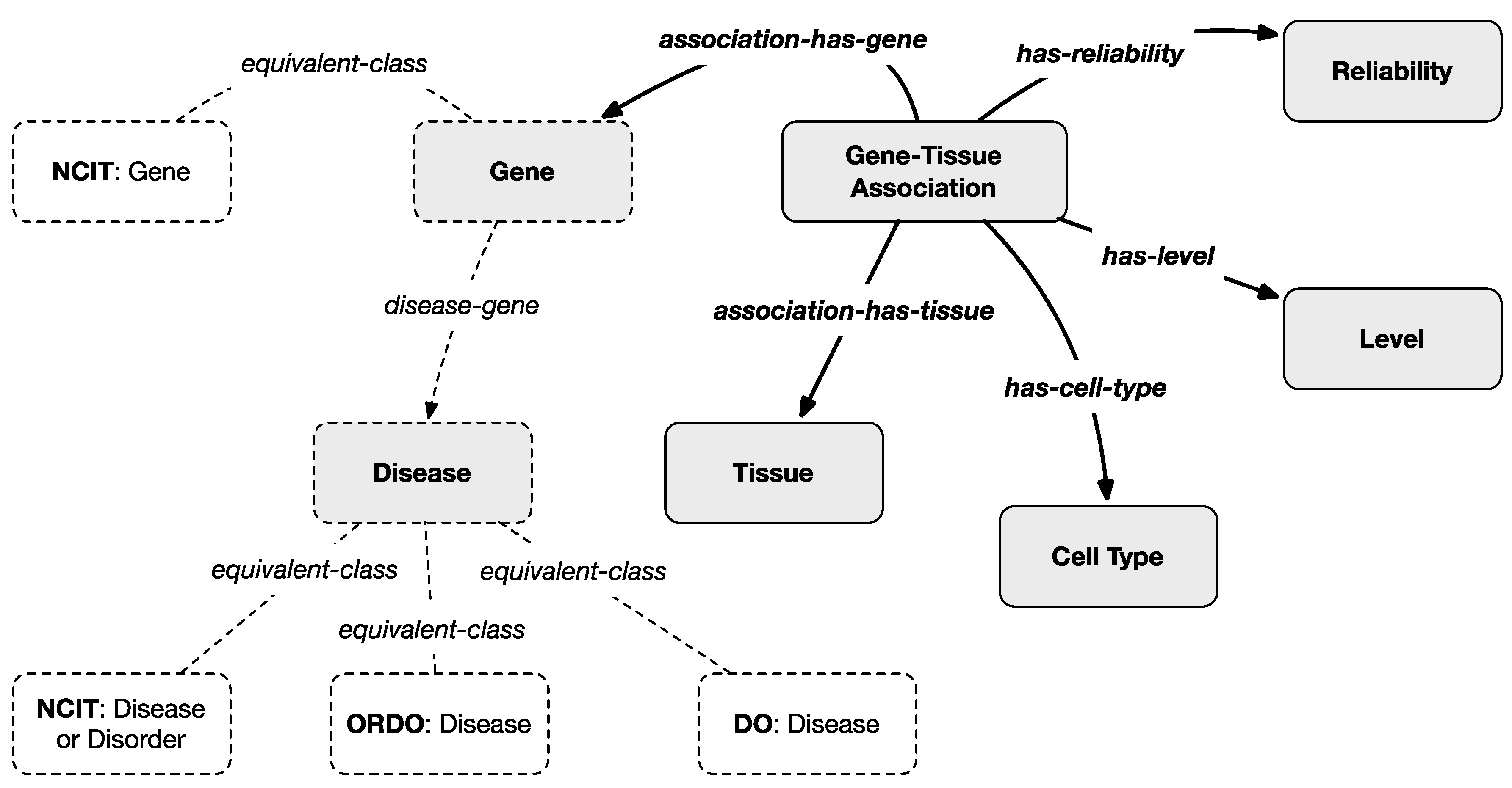 Applsci 12 09317 g004