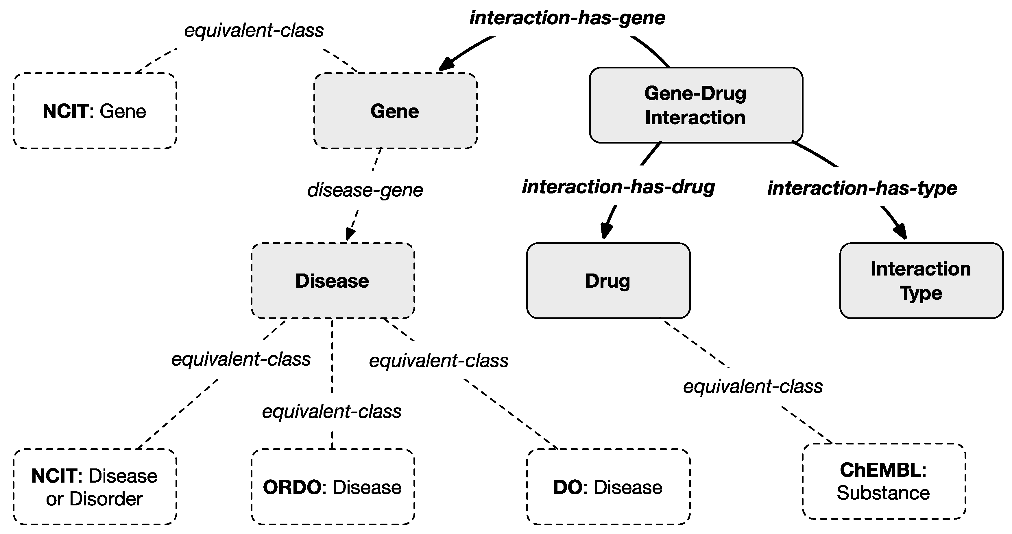 Applsci 12 09317 g005