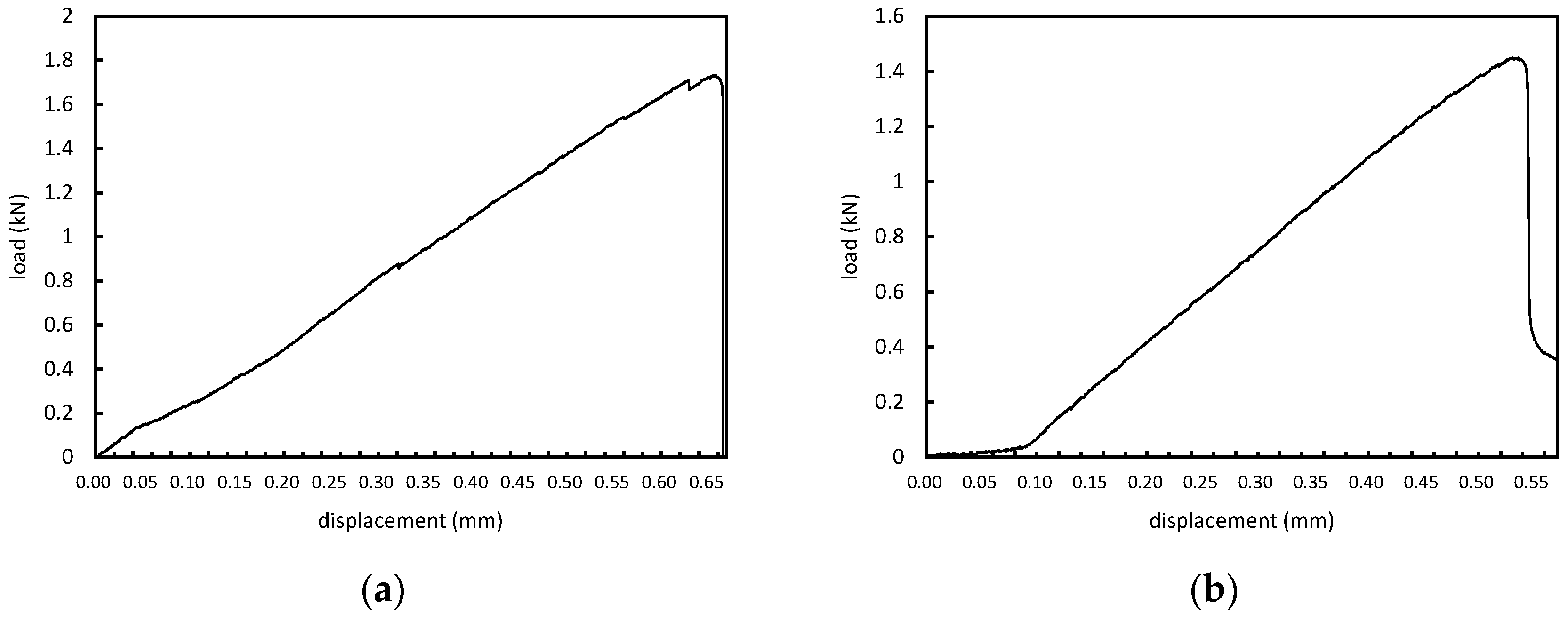 Applsci 12 09319 g002