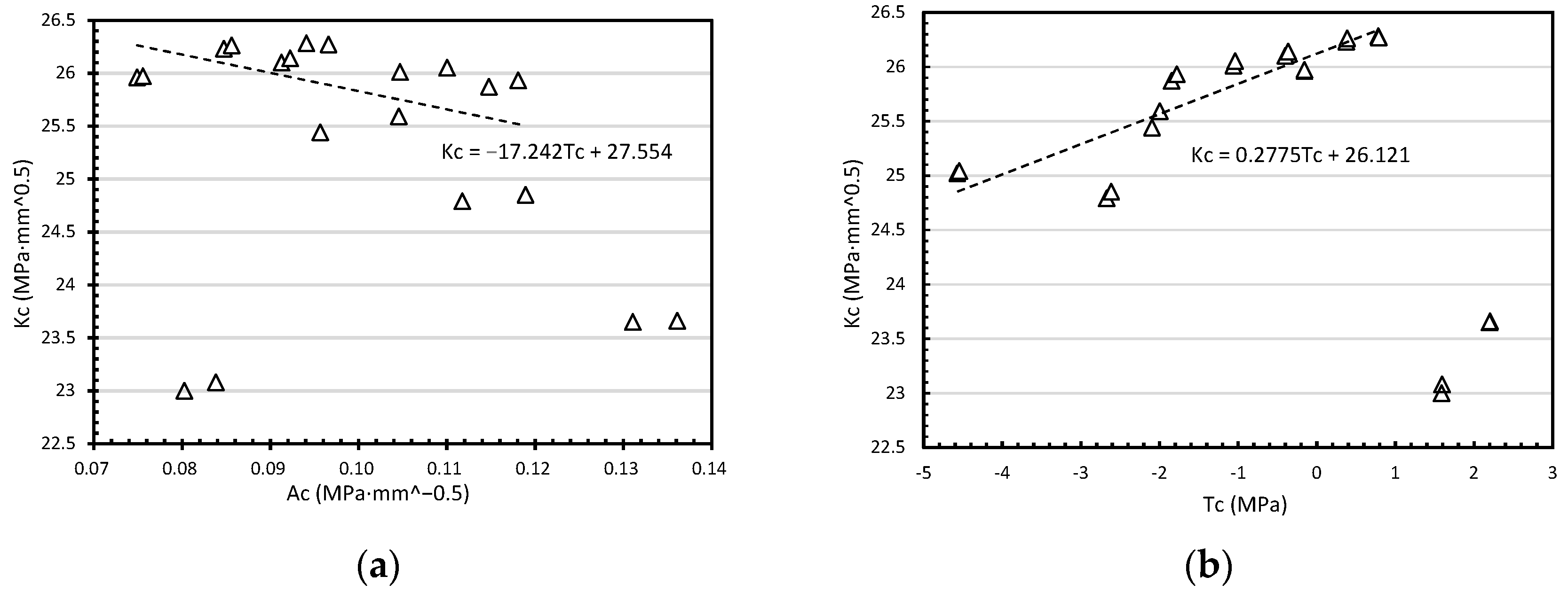 Applsci 12 09319 g004