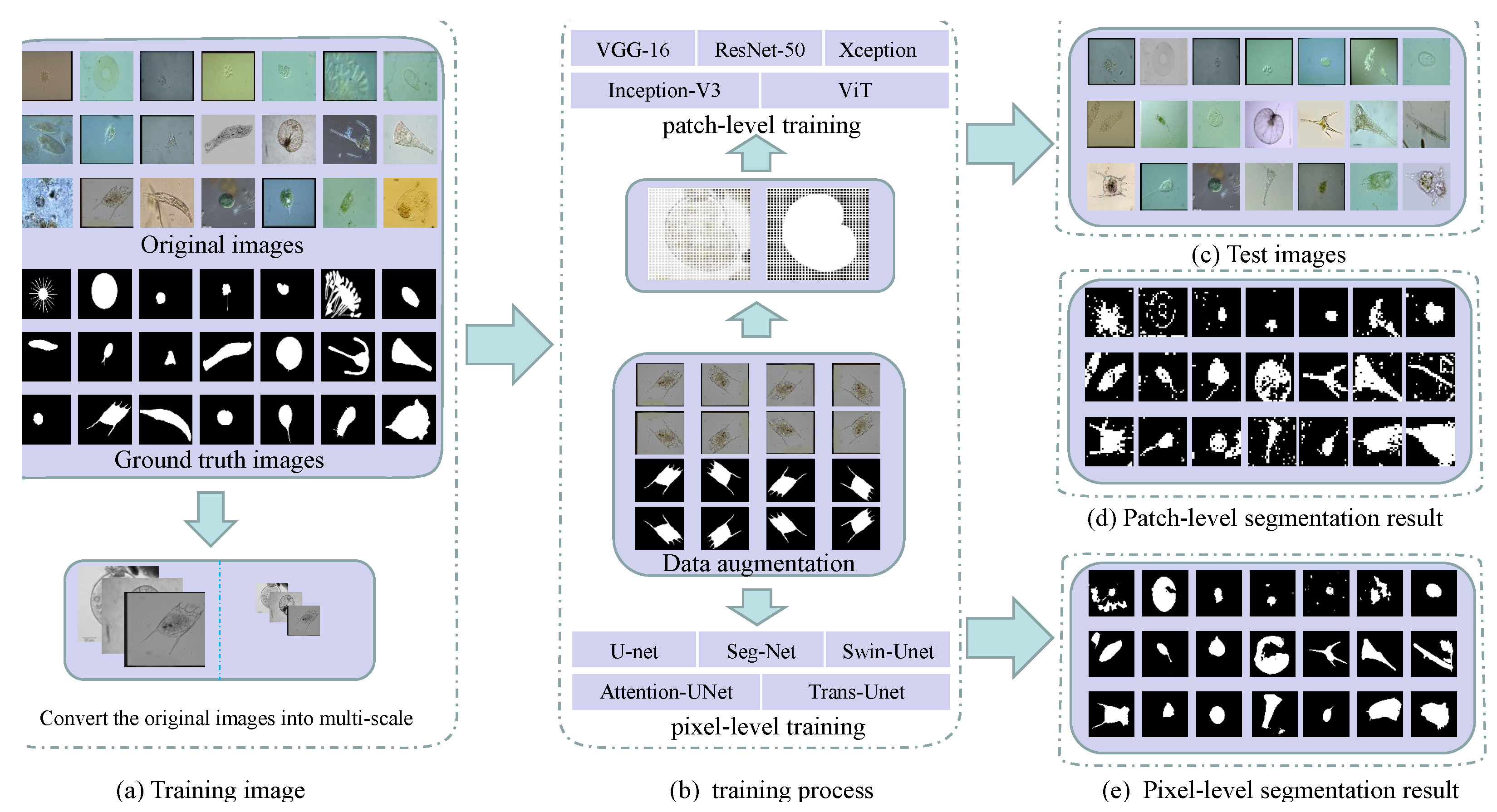 Applsci 12 09321 g002