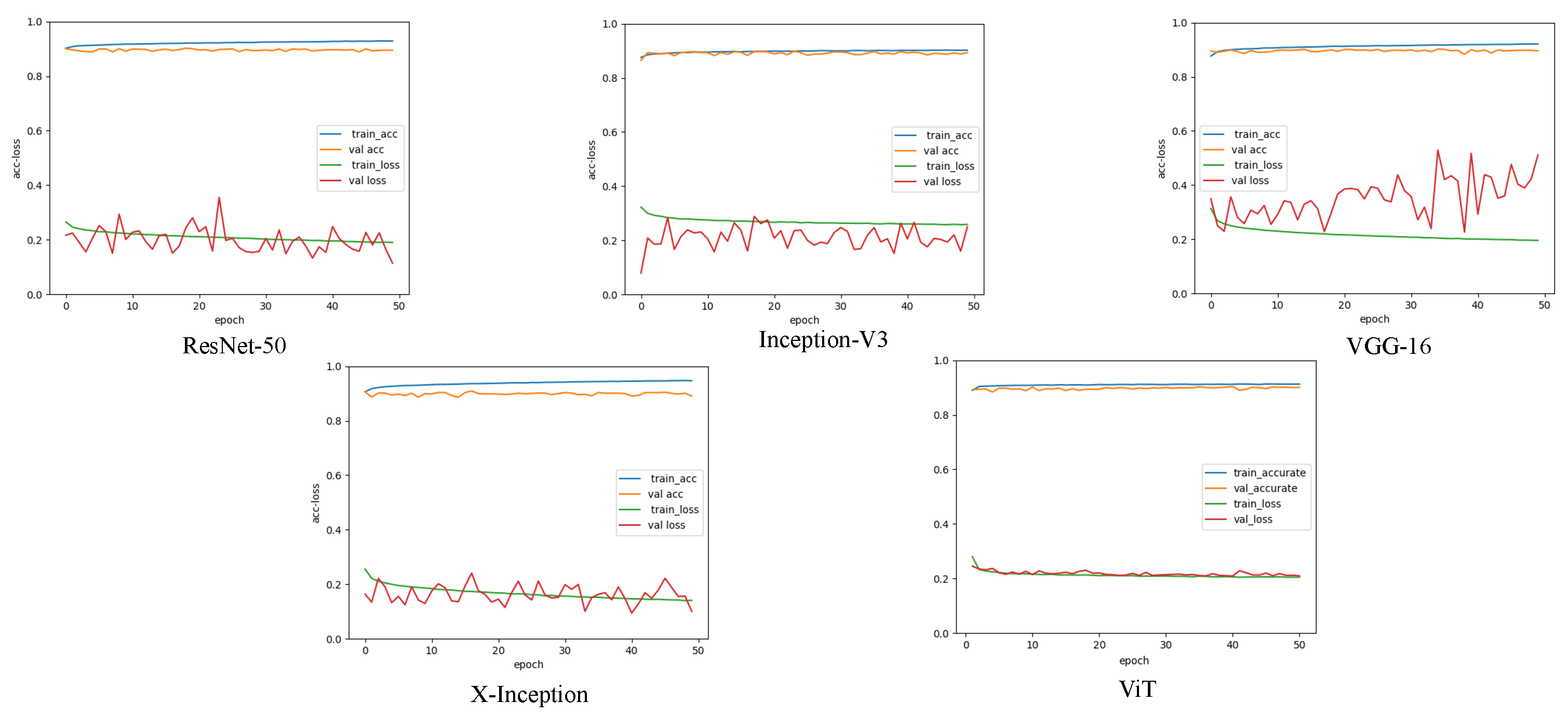 Applsci 12 09321 g004