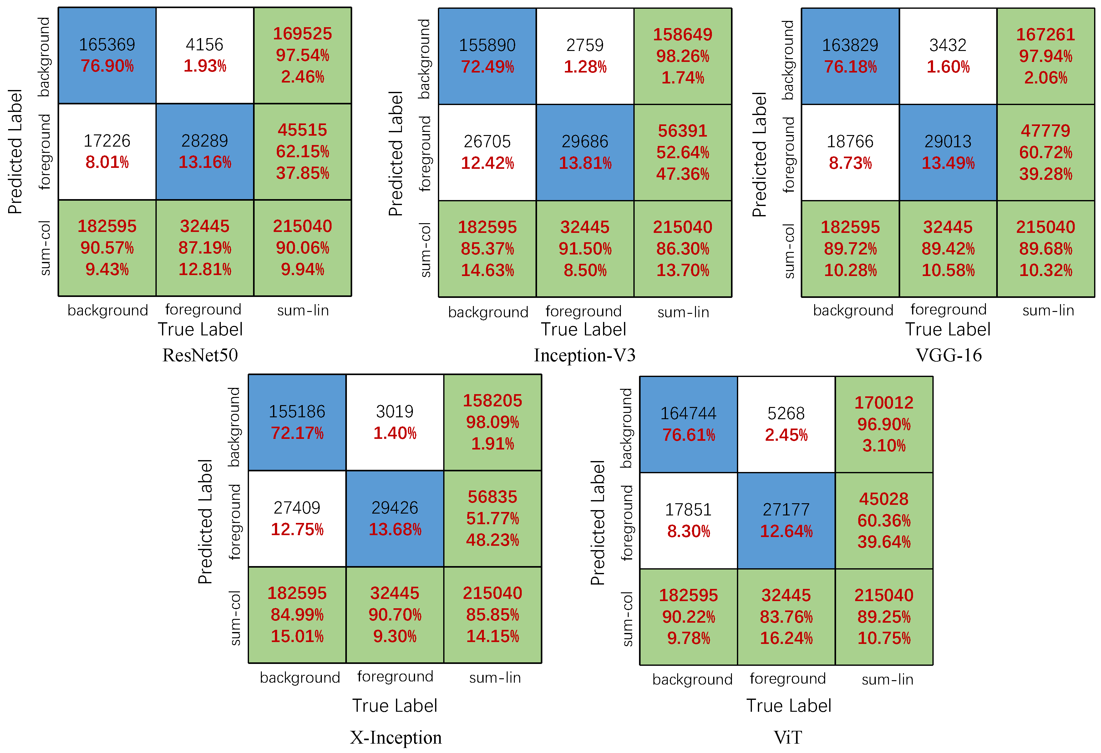 Applsci 12 09321 g006