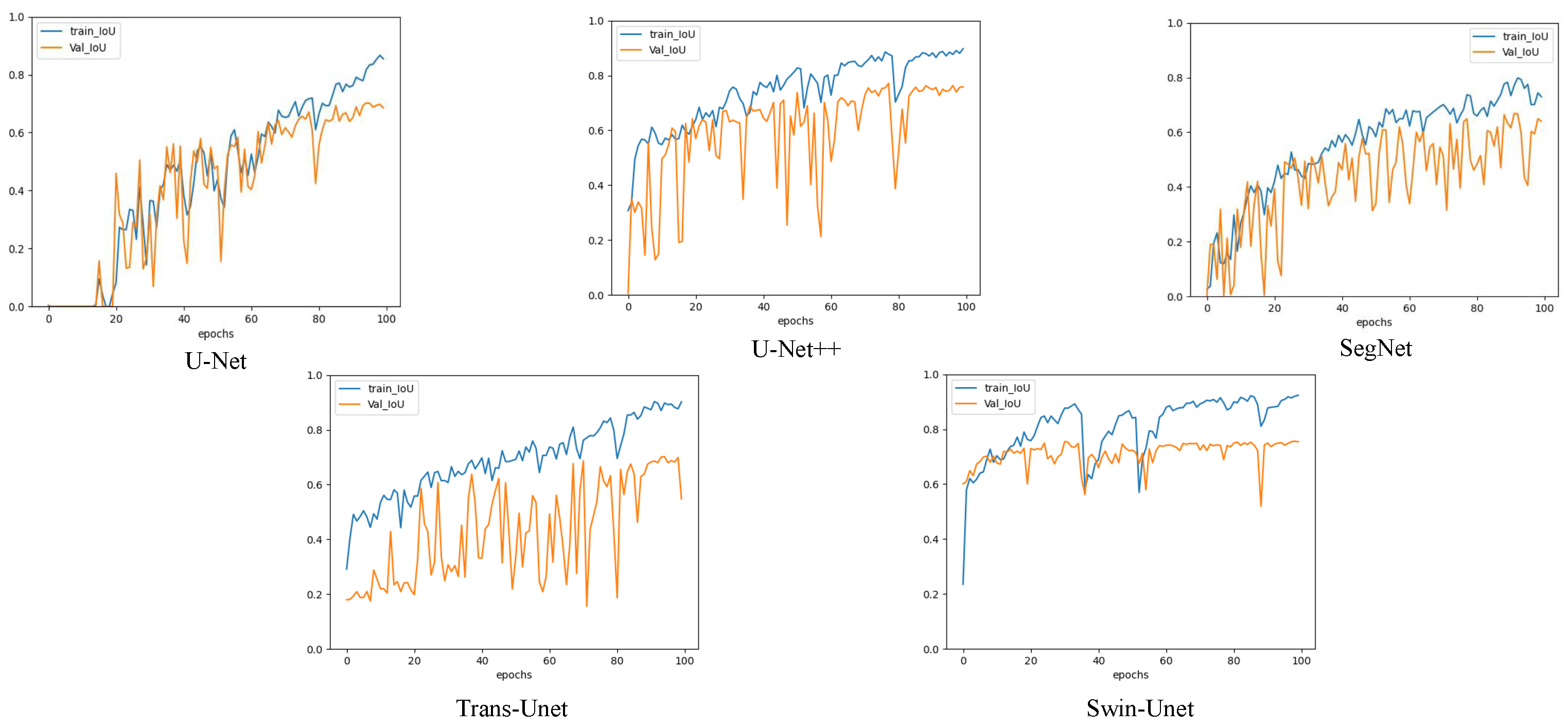 Applsci 12 09321 g009