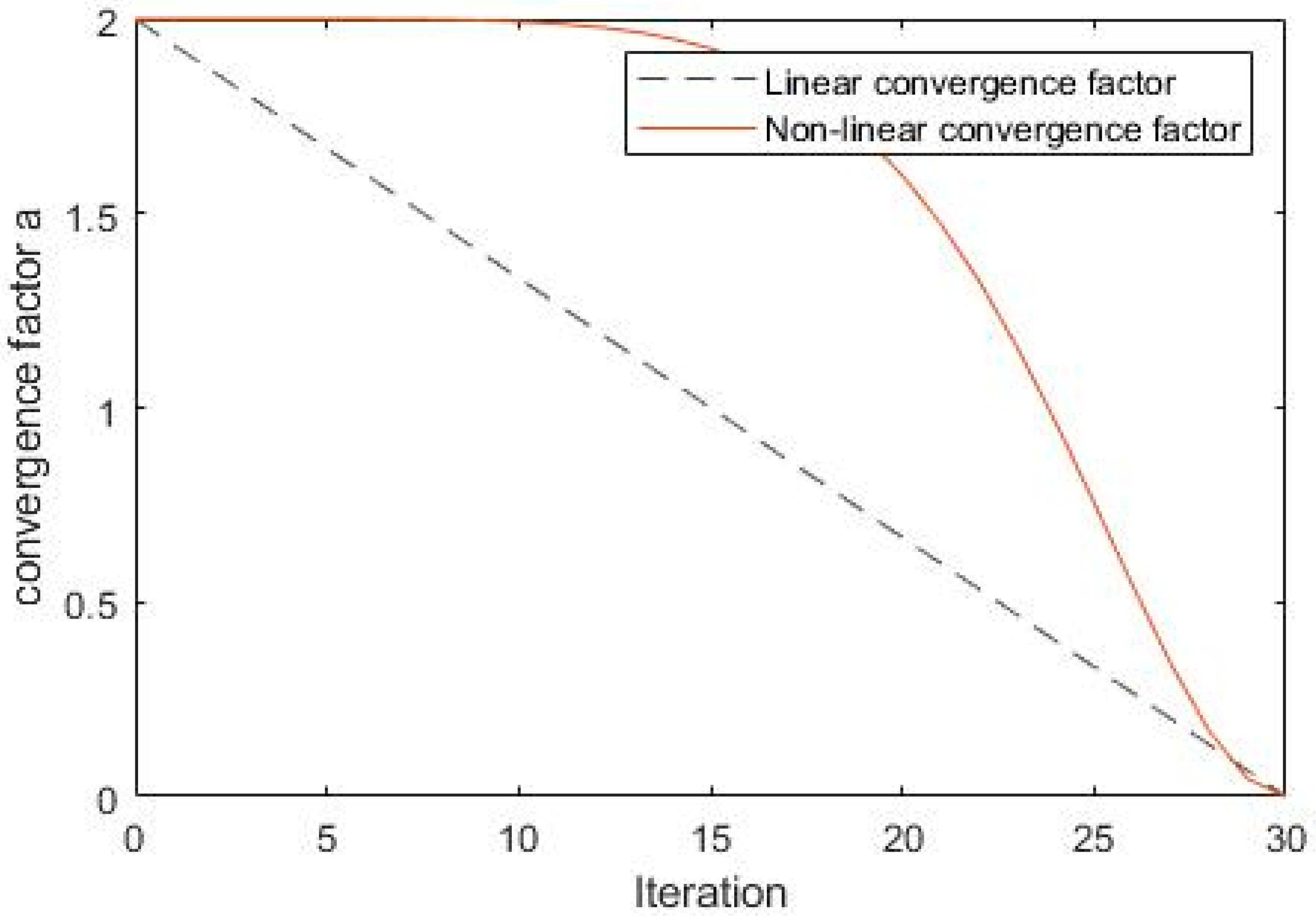 Applsci 12 09324 g002
