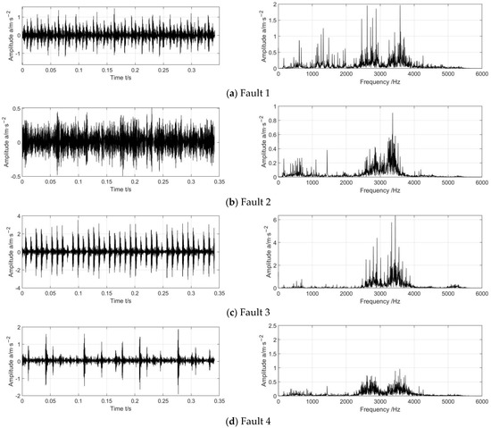 Improved Variational Mode Decomposition and One-Dimensional