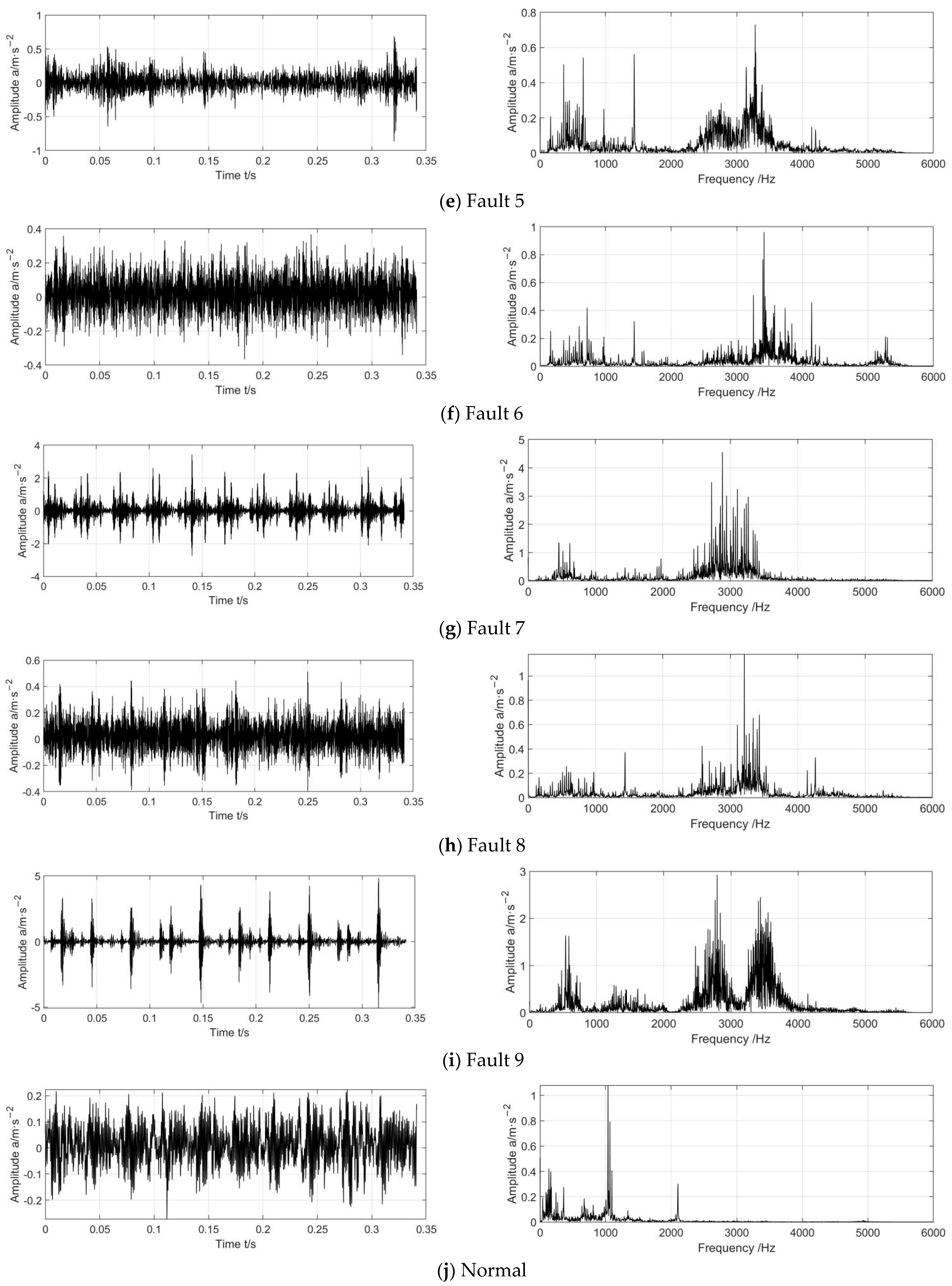 Applsci 12 09324 g008b