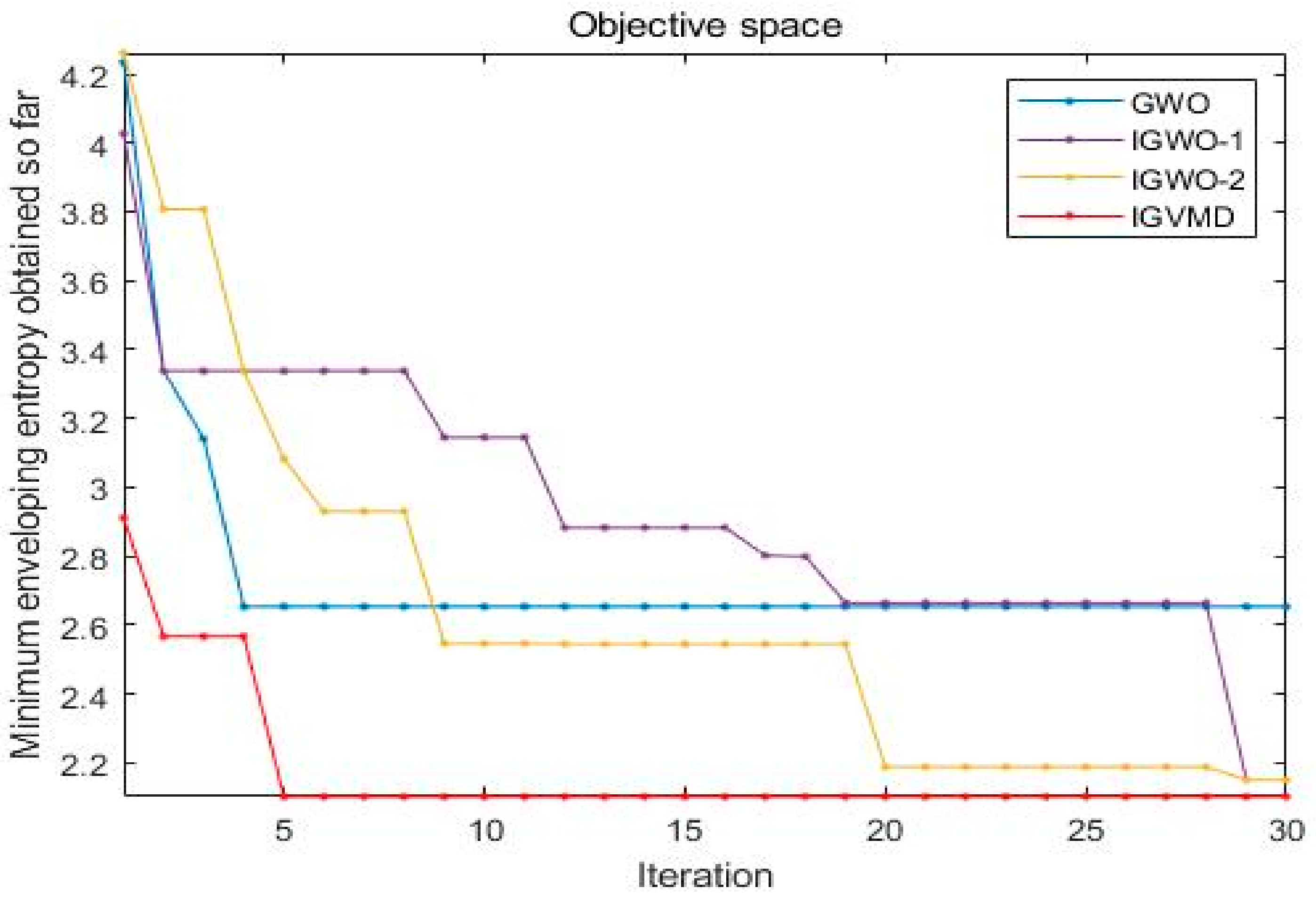 Applsci 12 09324 g009