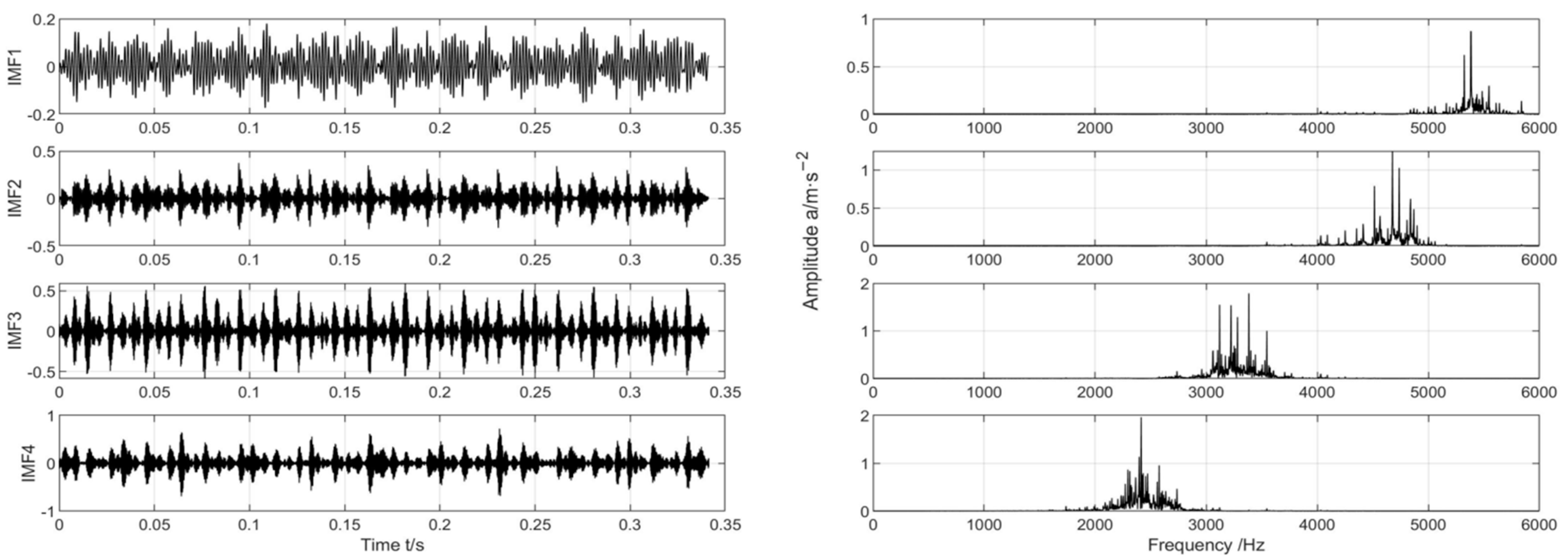 Applsci 12 09324 g010